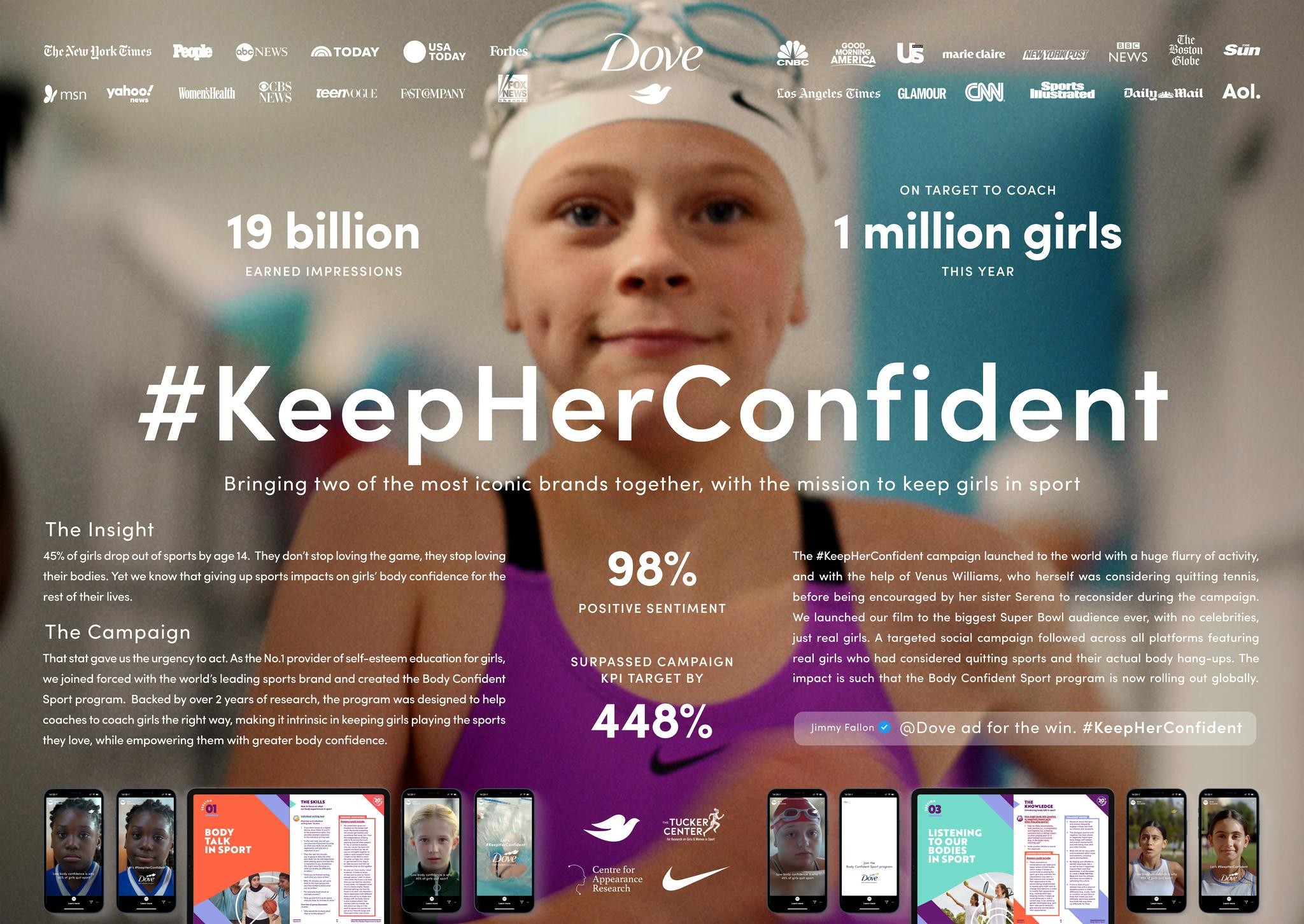 #KeepHerConfident