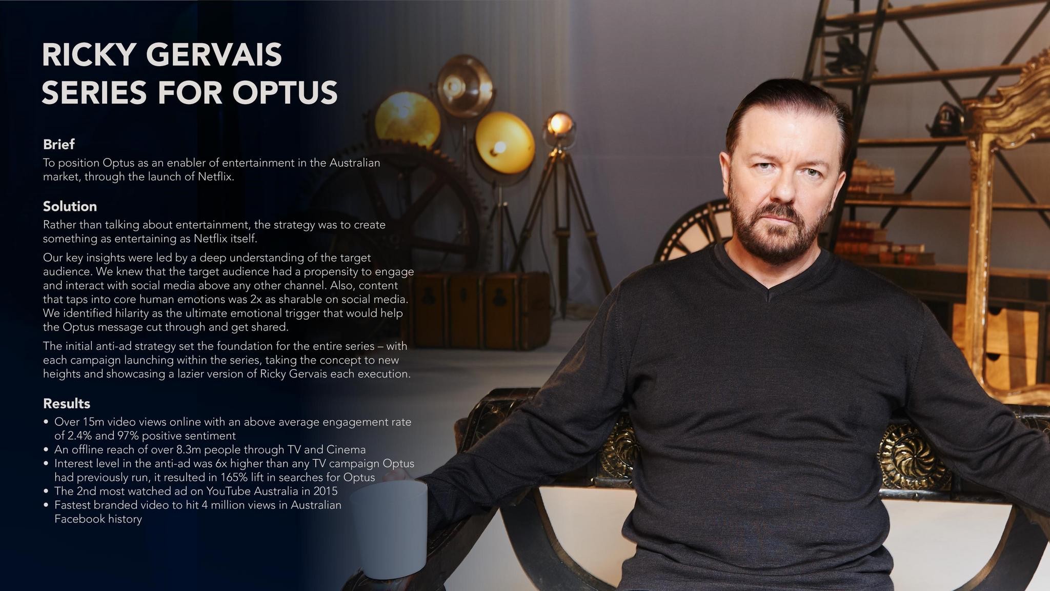 Ricky Gervais Series for Optus