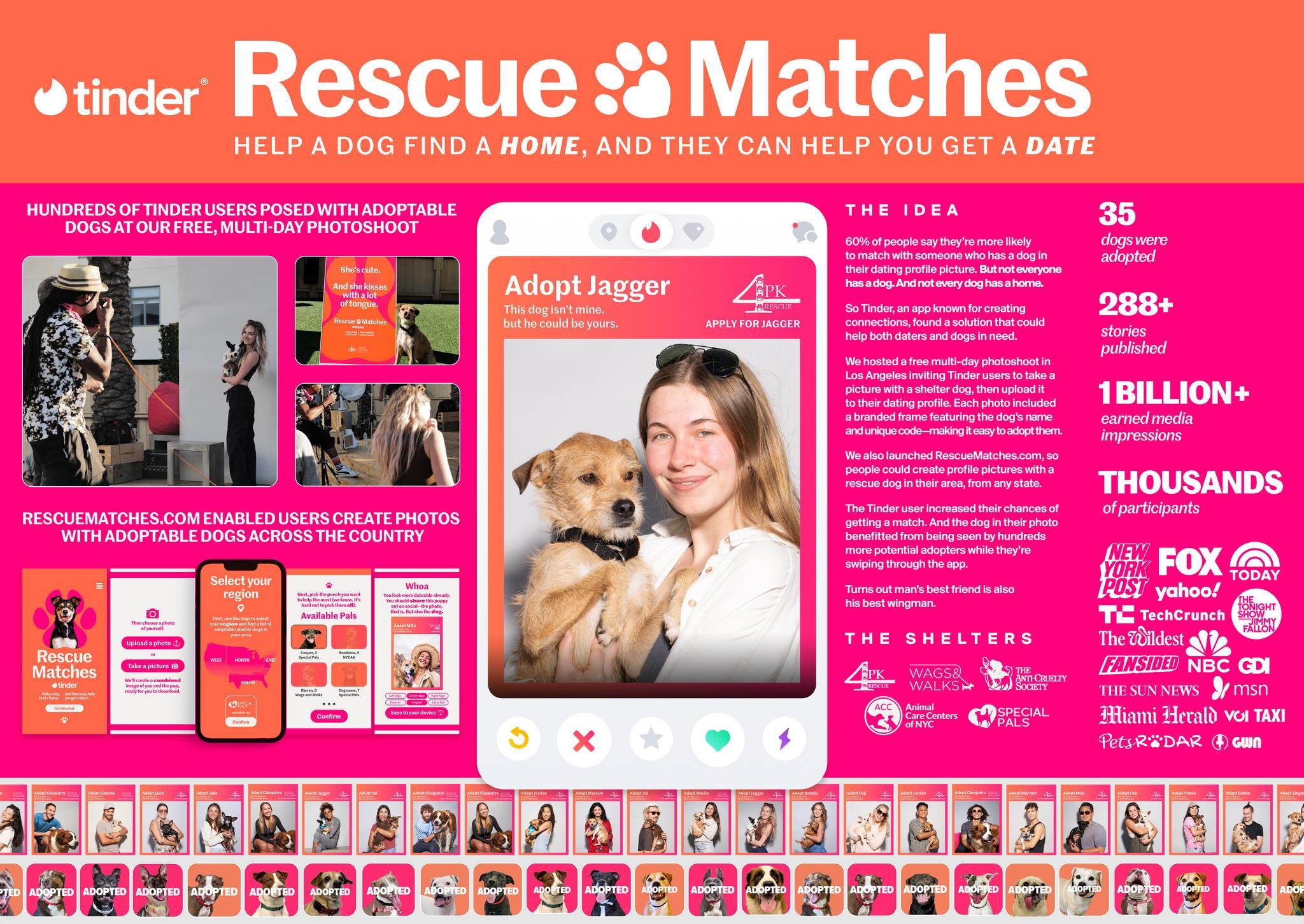Rescue Matches
