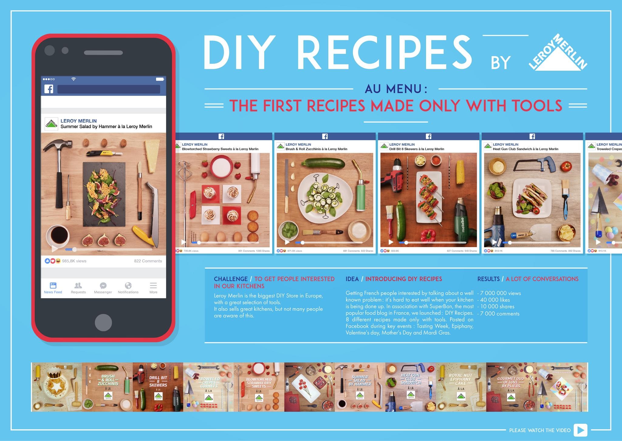 DIY Recipies