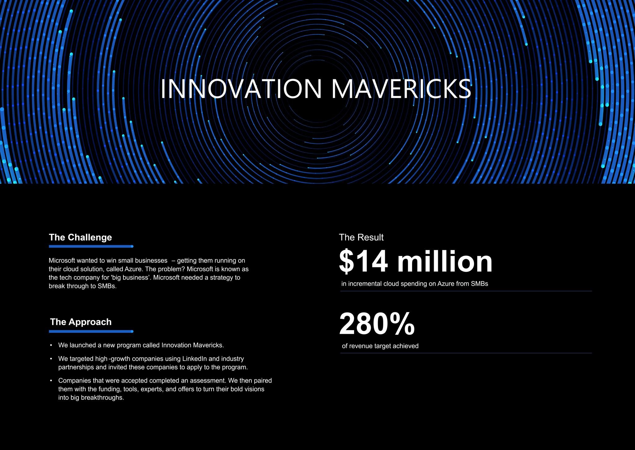 Innovation Mavericks