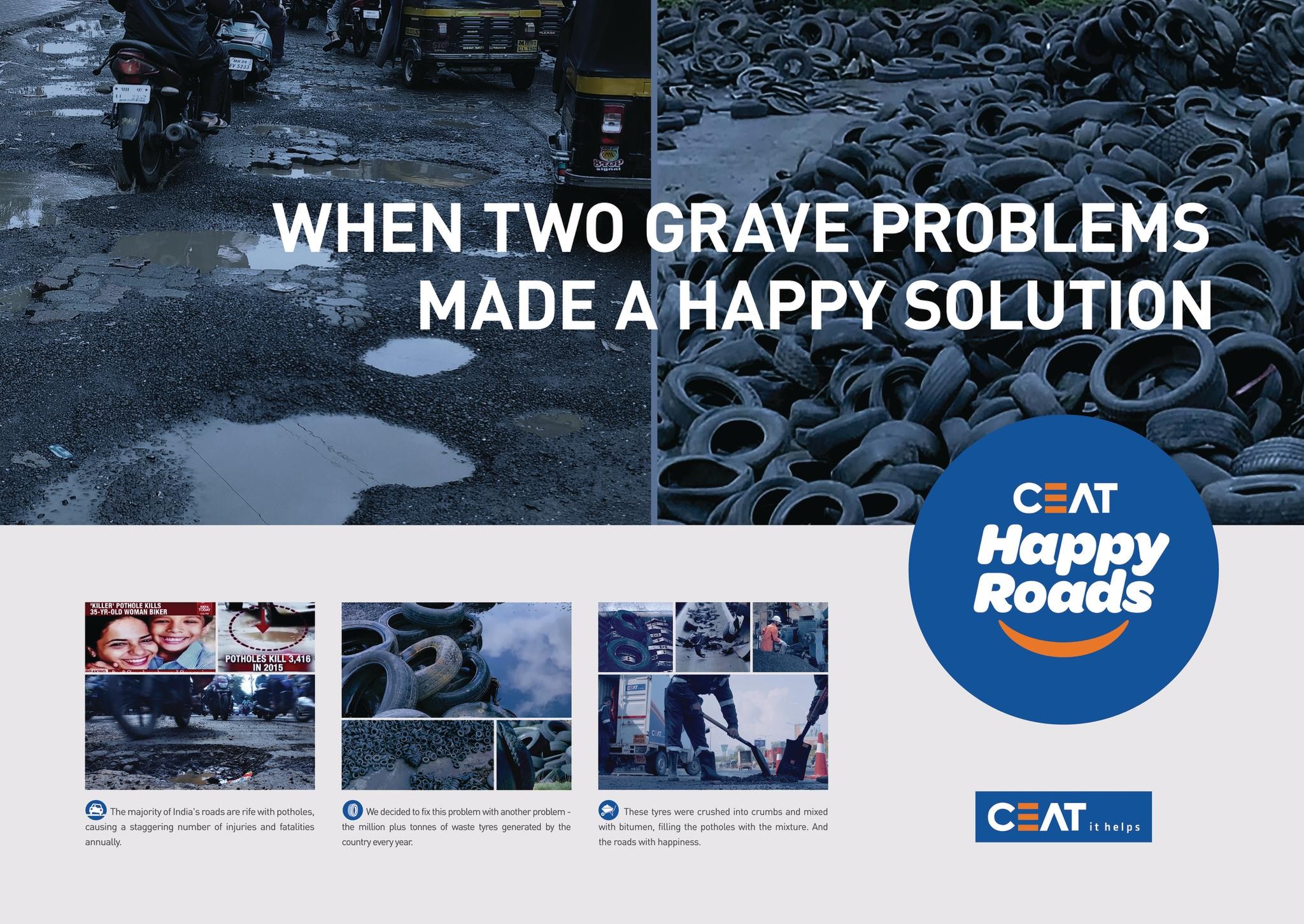 Ceat - Happy Roads