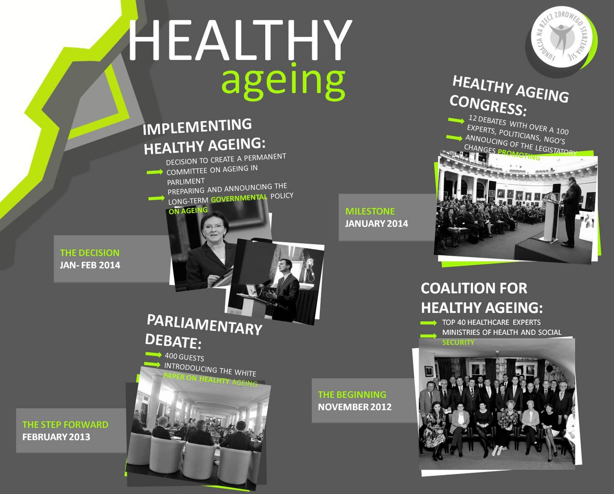 HEALTHY AGEING