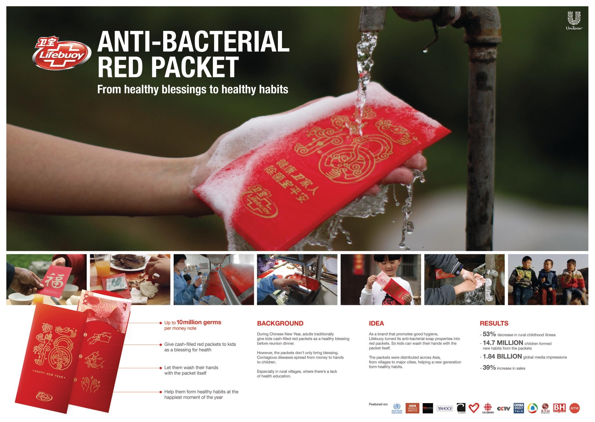 ANTI-BACTERIAL RED PACKET