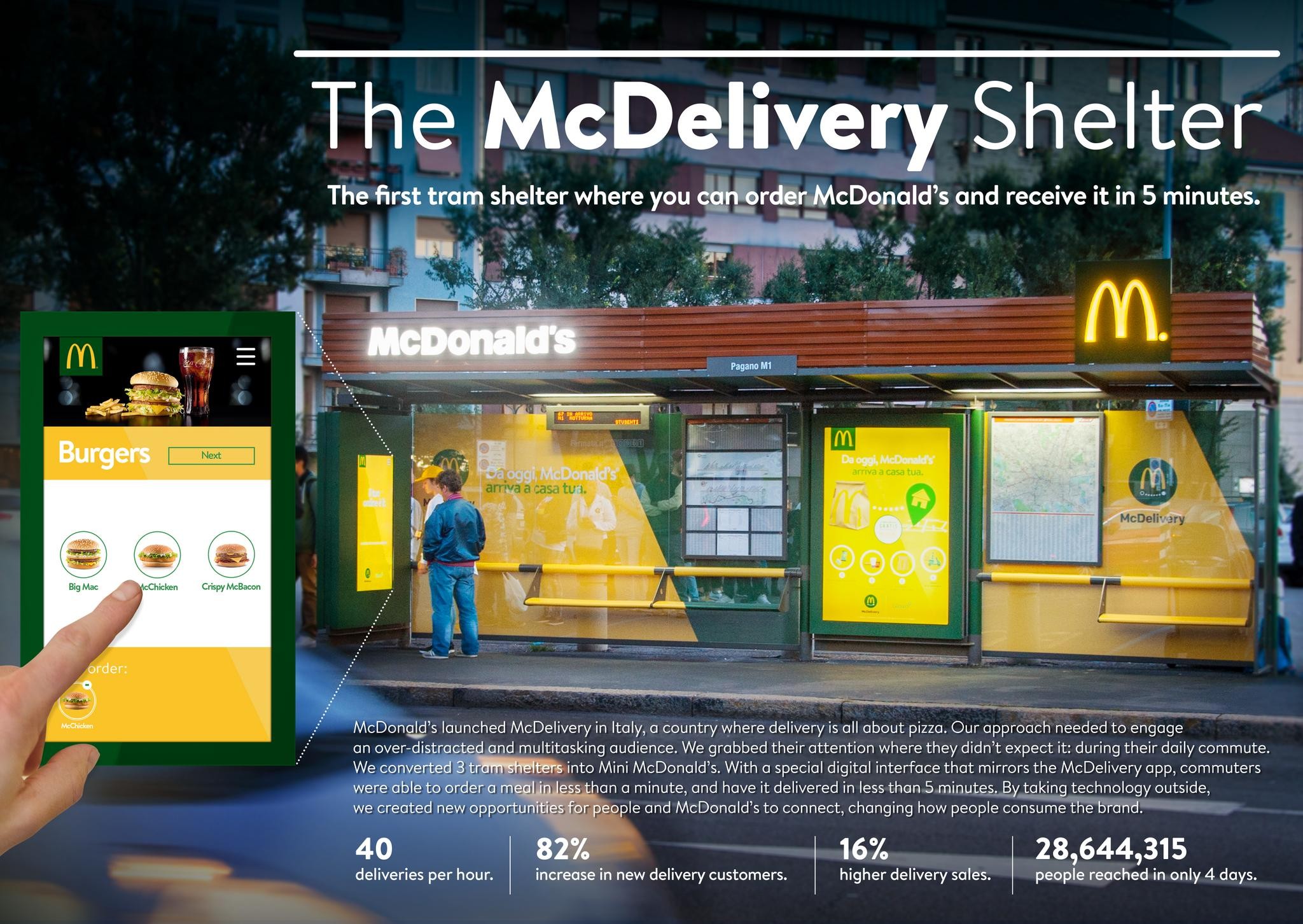 McDelivery Shelter