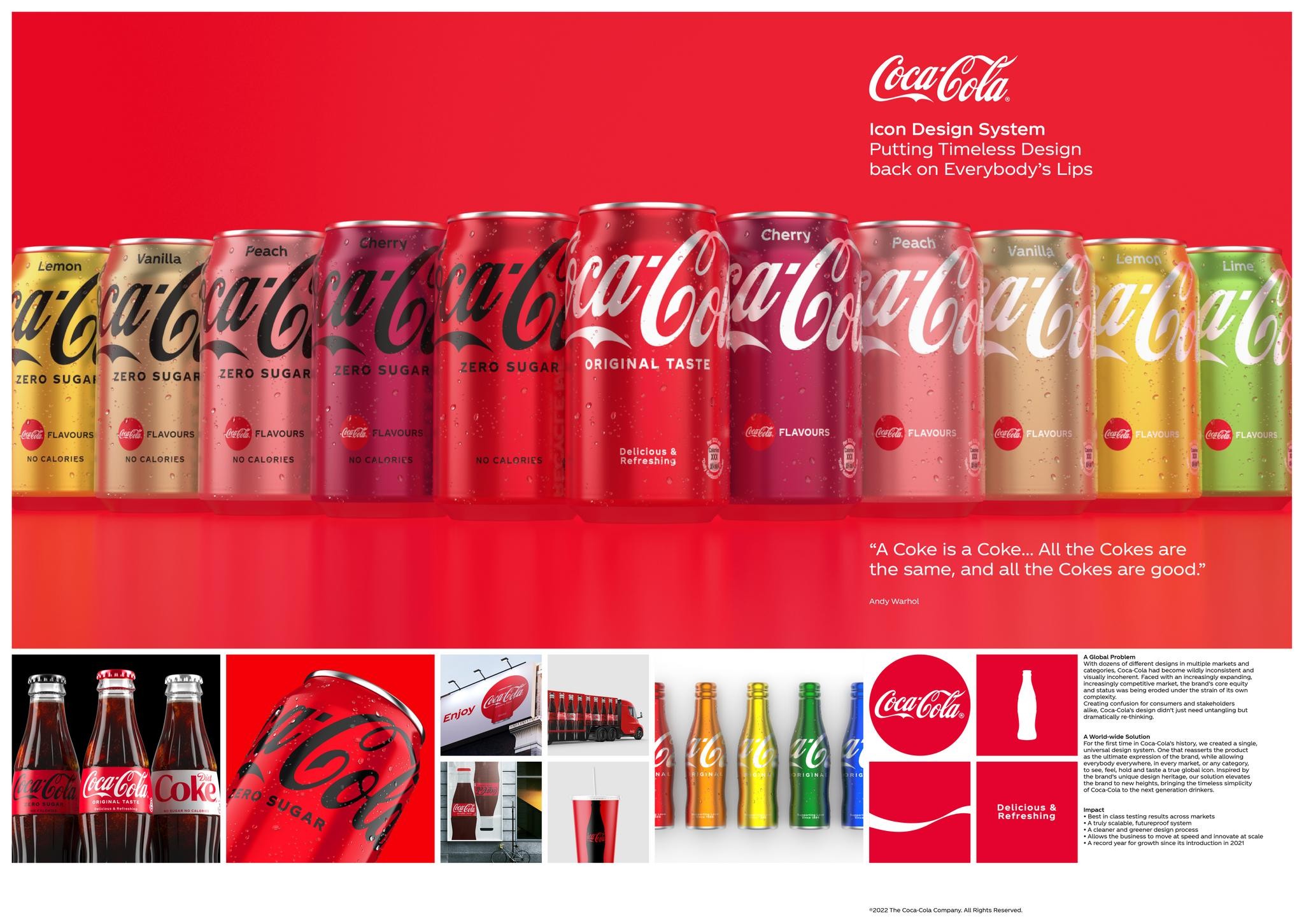 Coca-Cola Icon Design System