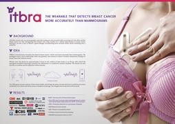 ITBRA — THE WEARABLE THAT DETECTS CANCER