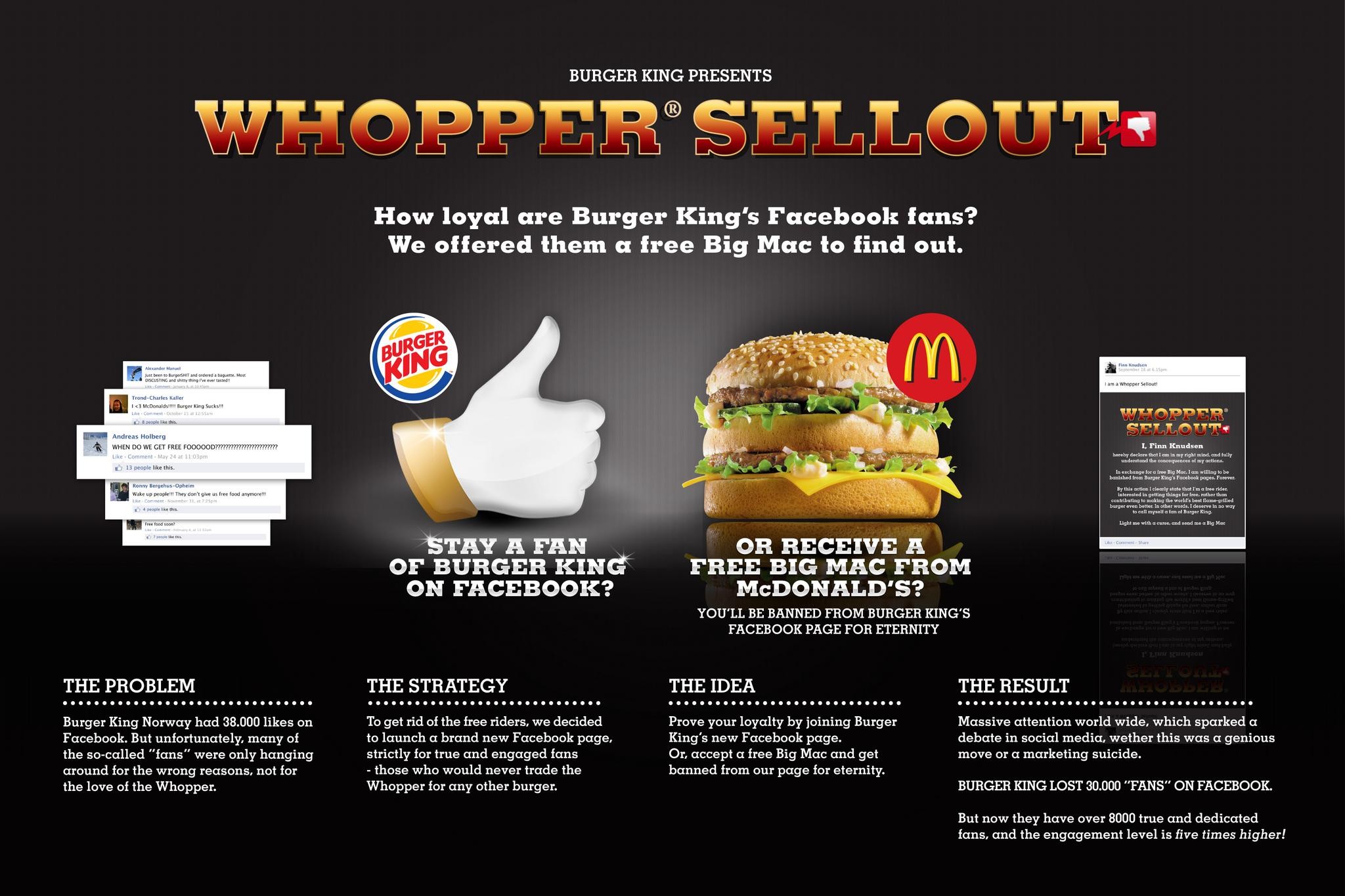 WHOPPER SELLOUT