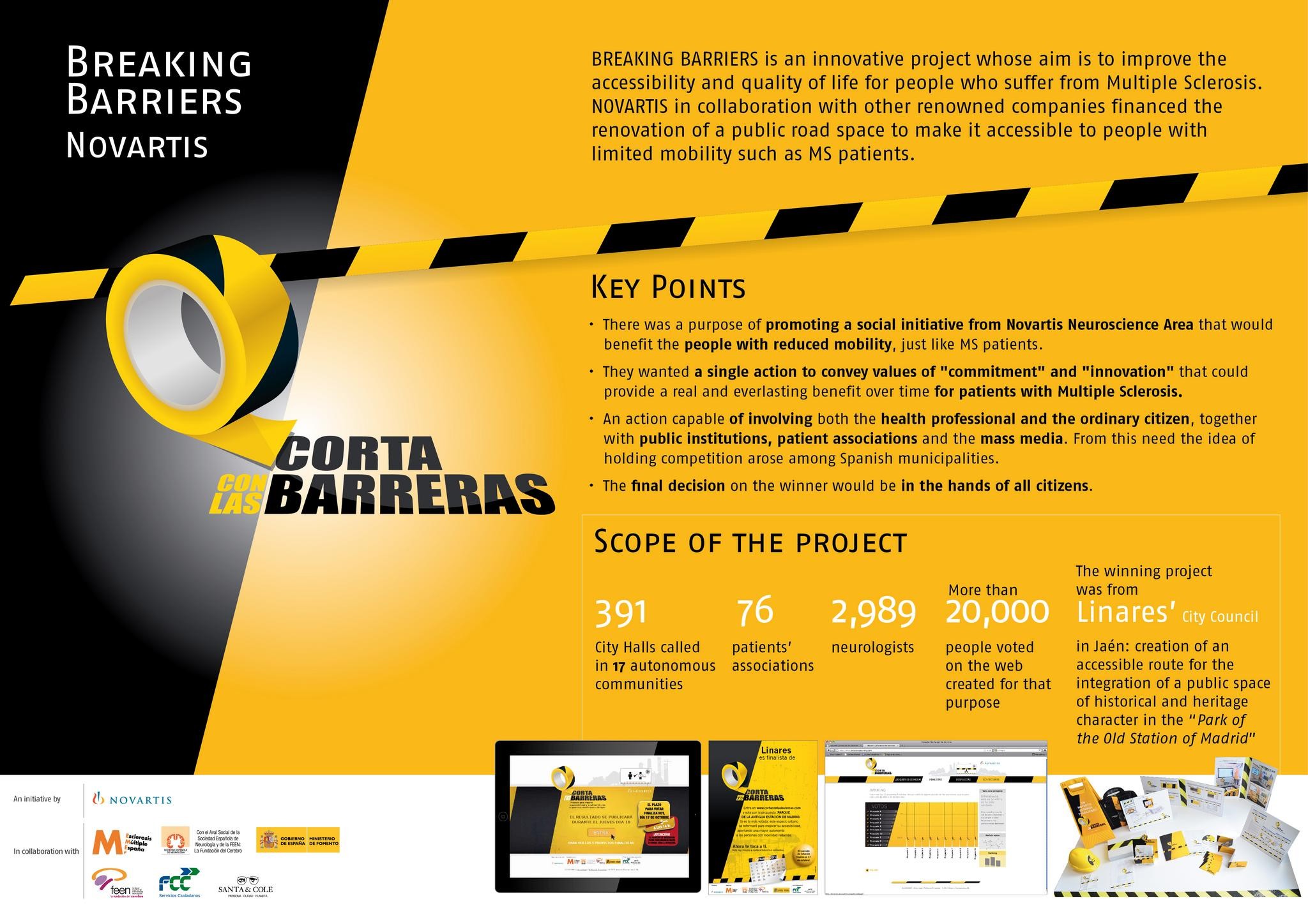 BREAKING BARRIERS | Campaign | THE WORK
