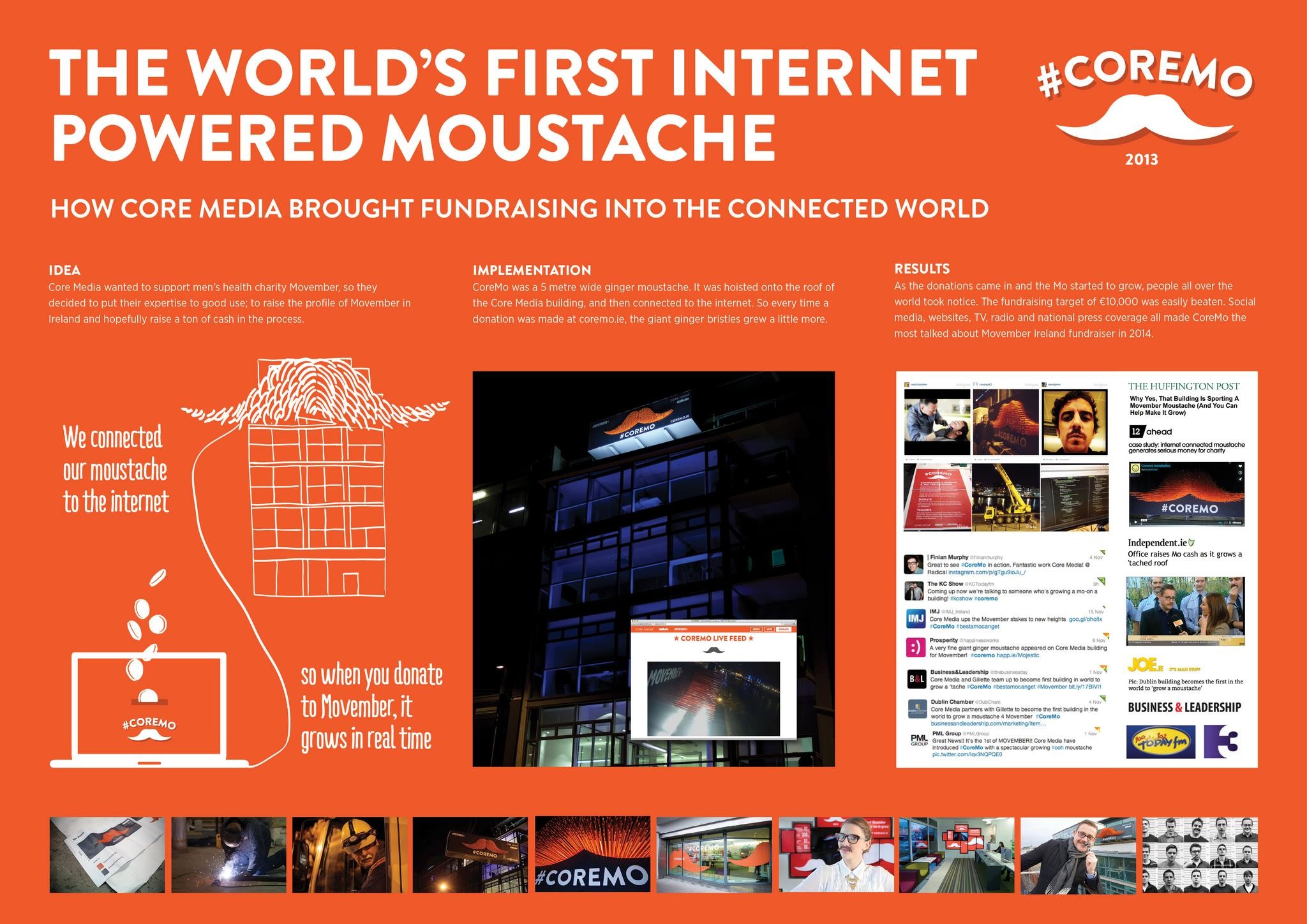 COREMO - THE WORLD'S FIRST INTERNET-POWERED MOUSTACHE