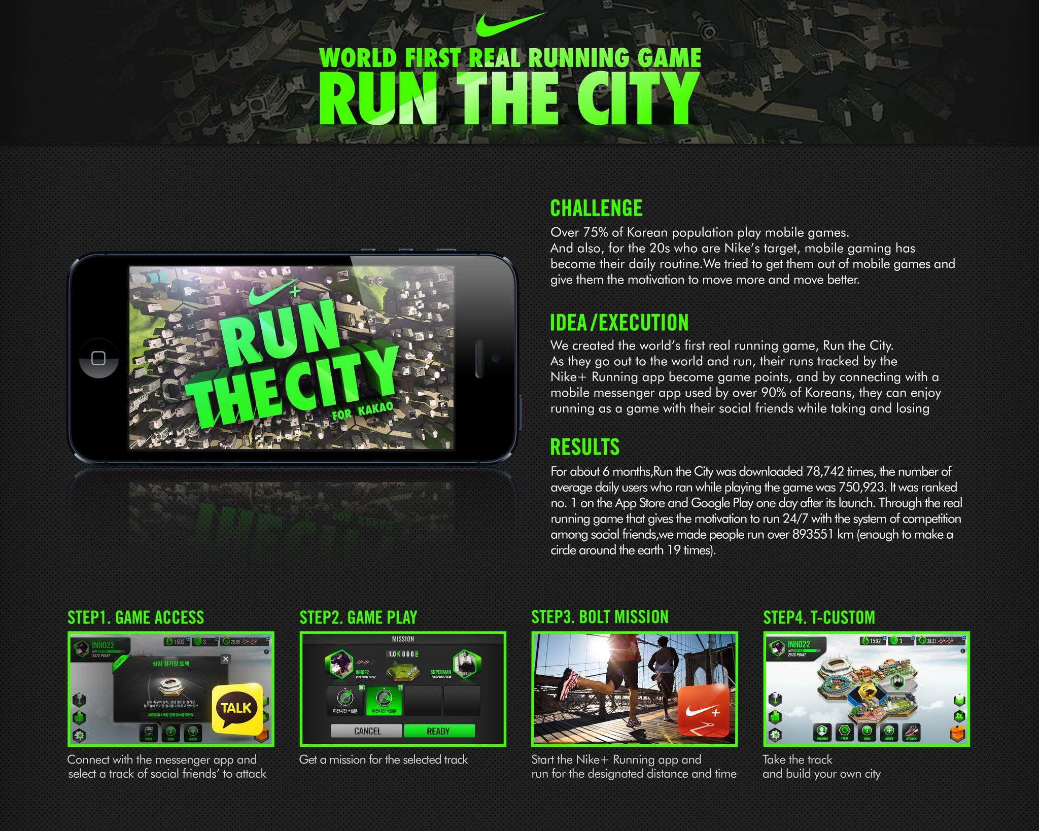 NIKE RUN THE CITY