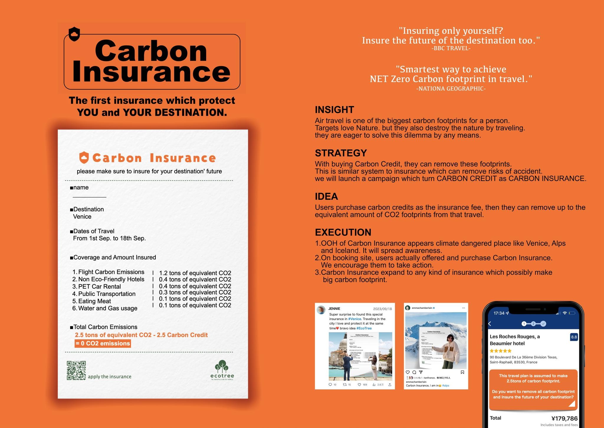 Carbon Insurance