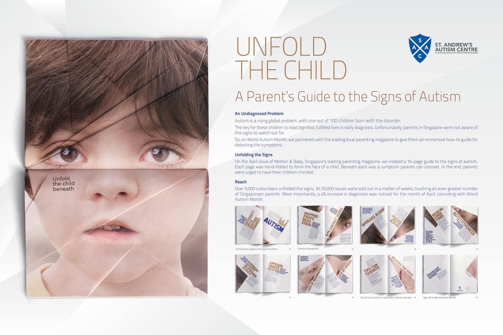 UNFOLD THE CHILD