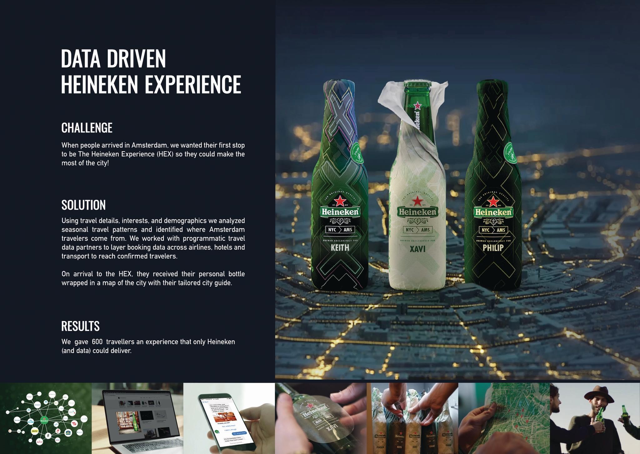 Heineken HEX: Data Driven Targeting