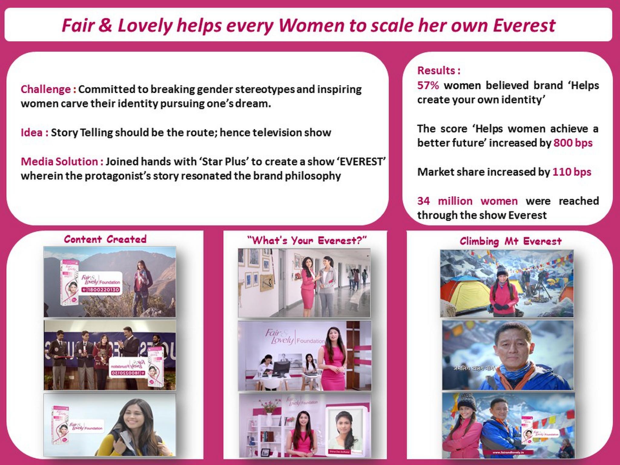 FAIR & LOVELY HELPS EVERY WOMEN TO SCALE HER OWN EVEREST