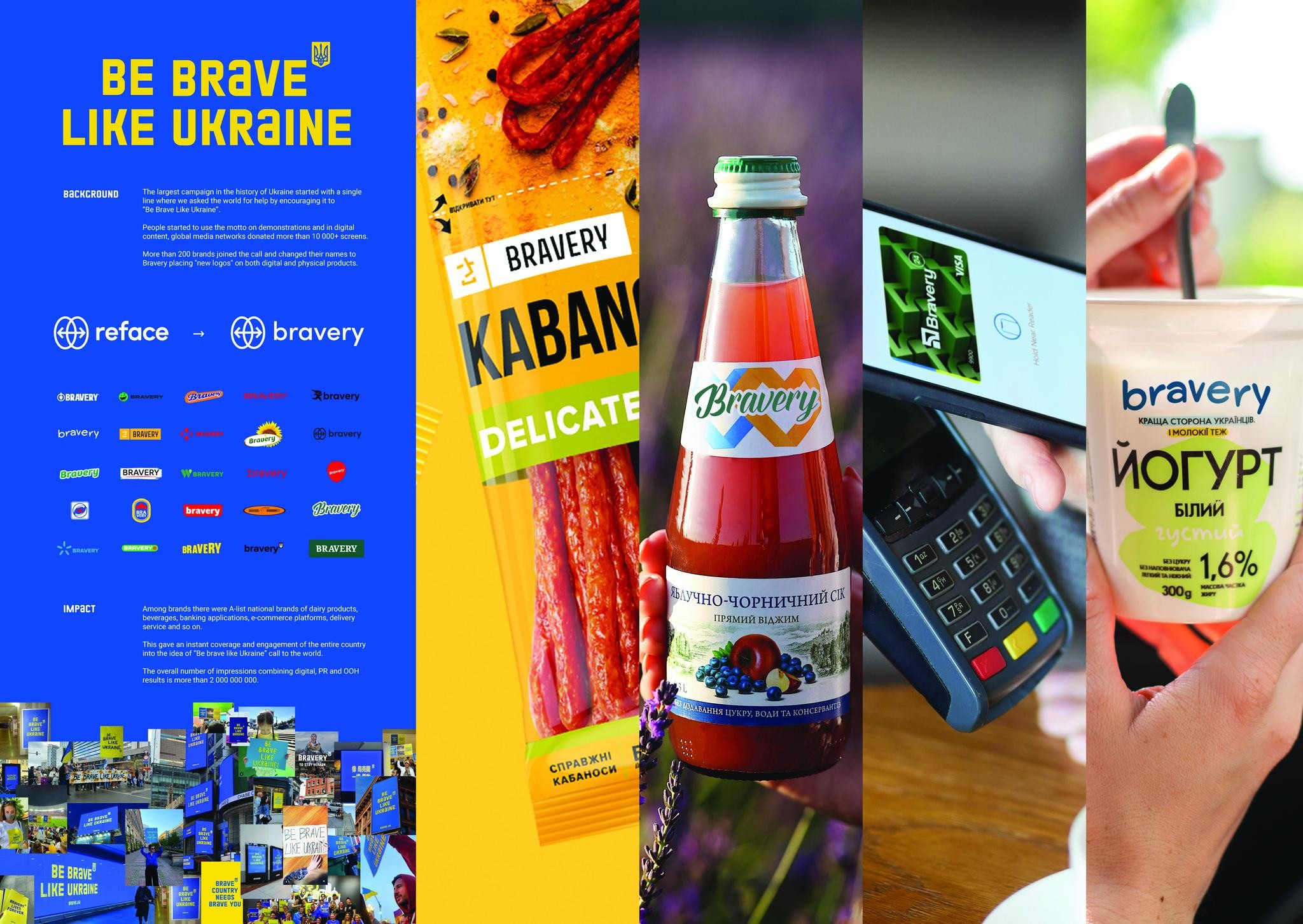 Be Brave Like Ukraine. How 200 brands changed their name to Bravery