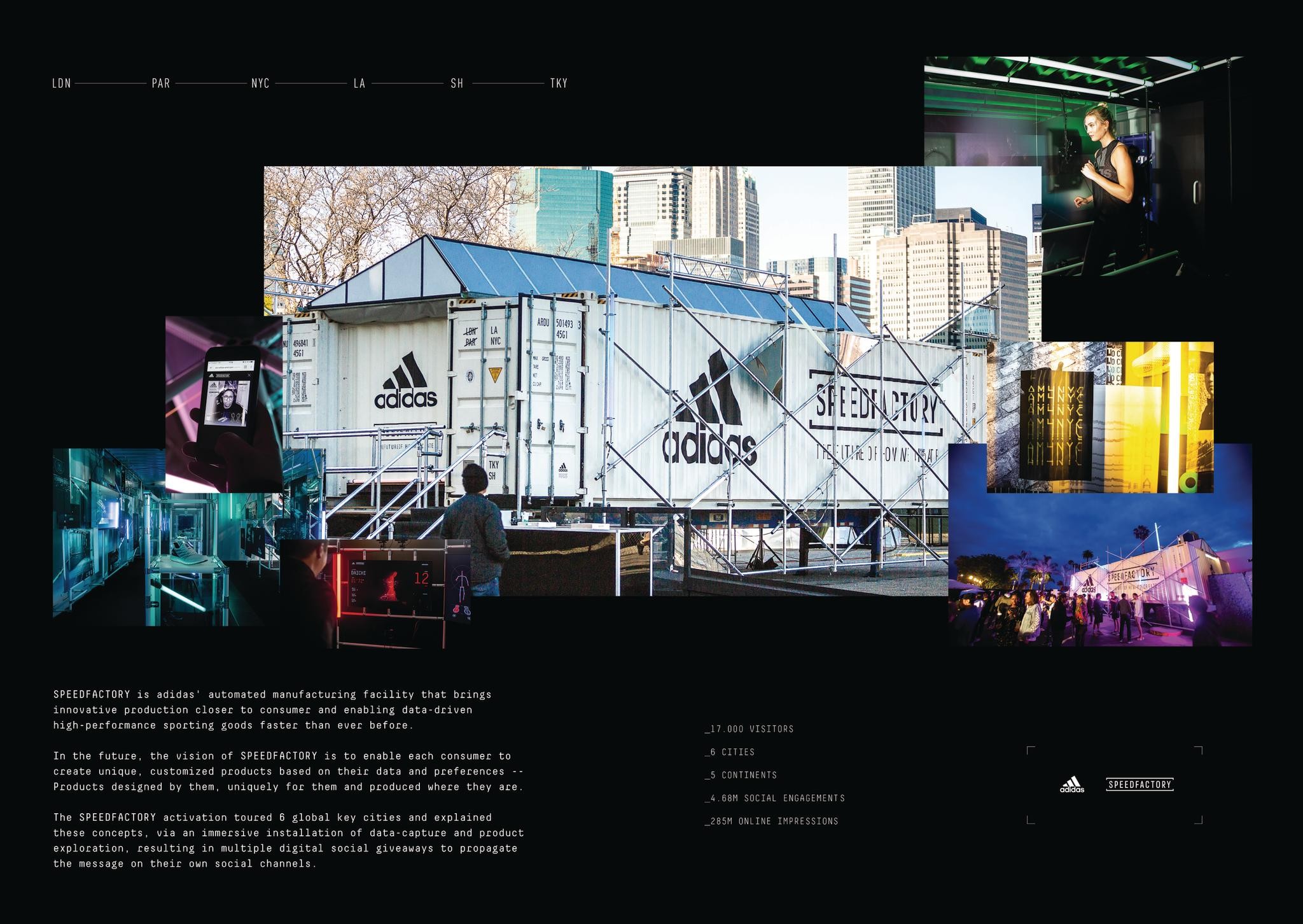 Adidas city outlet campaign