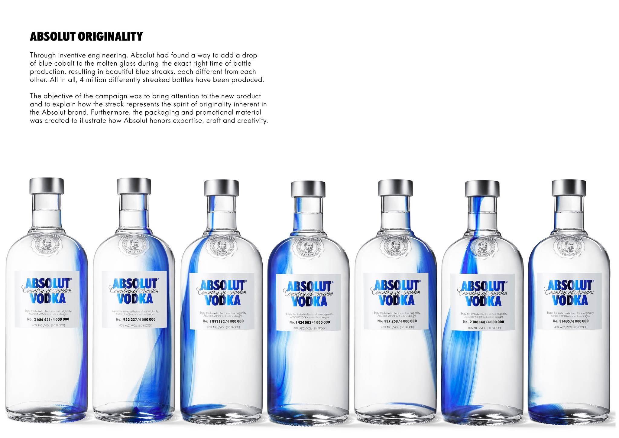 ABSOLUT ORIGINALITY