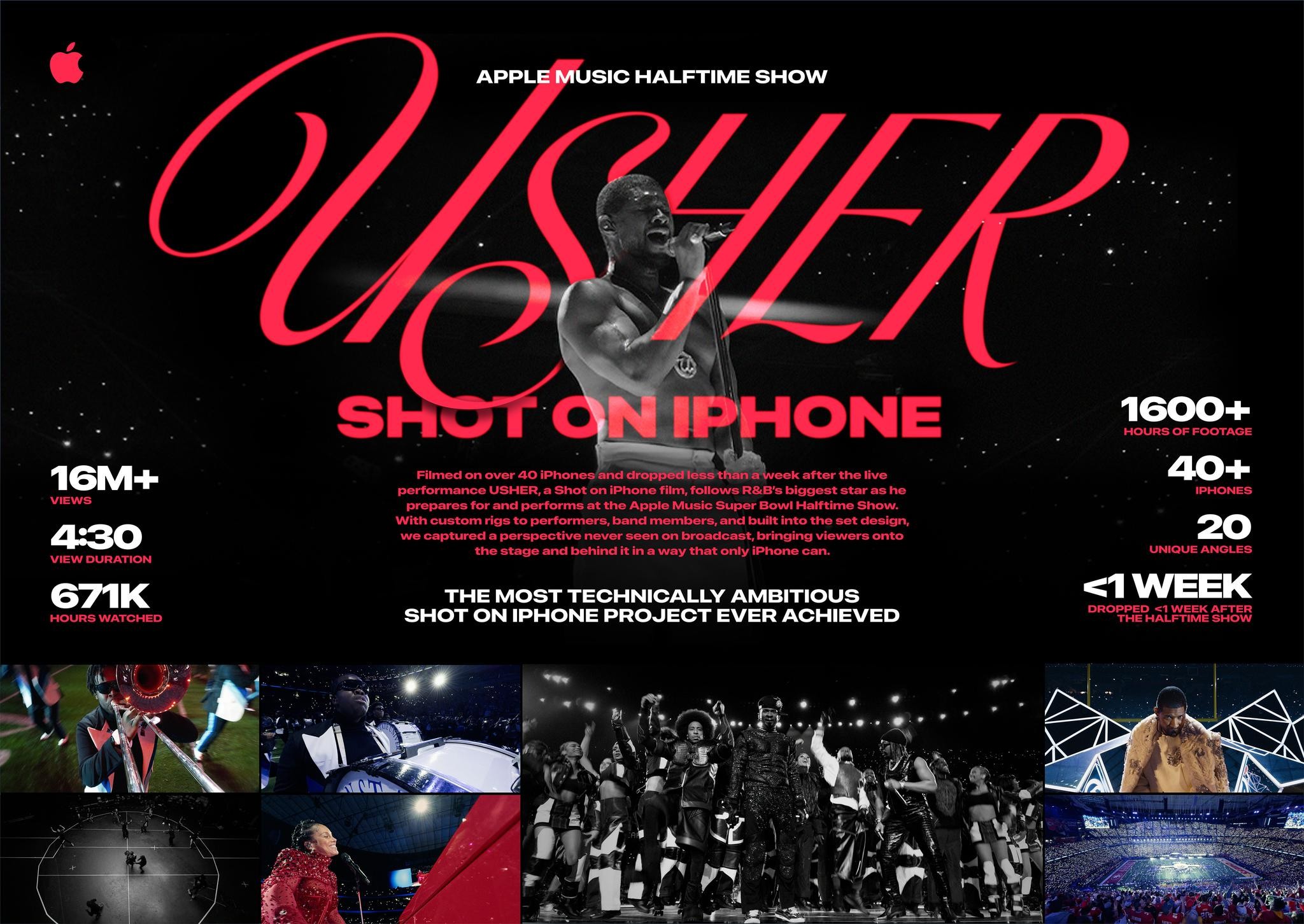 SHOT ON IPHONE | USHER SUPER BOWL