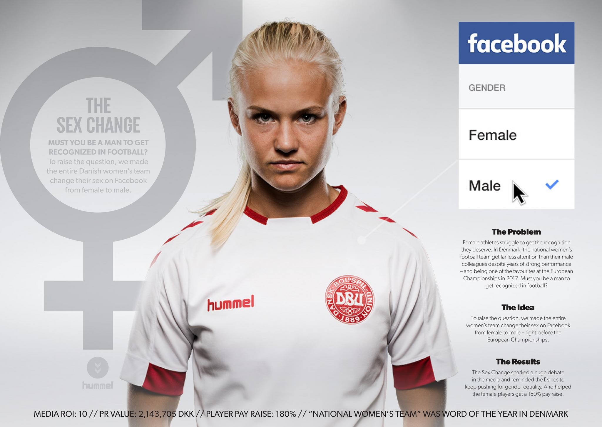 The sex change campaign the work