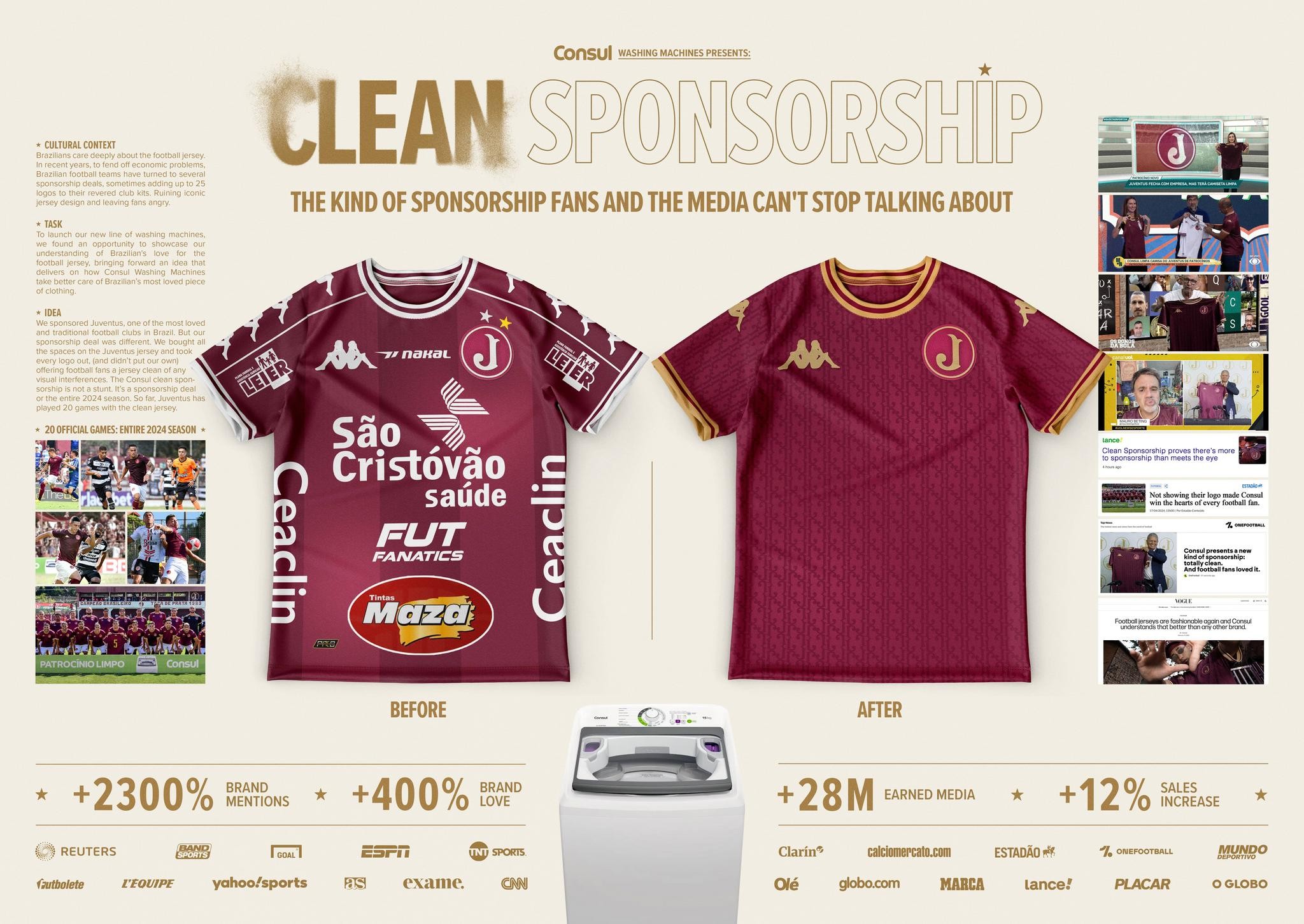 Clean Sponsorship | Campaign