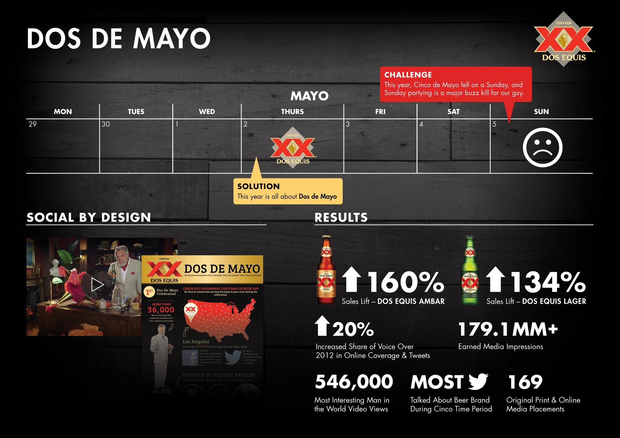 DOS EQUIS SAVES THE PARTY WITH “DOS DE MAYO”