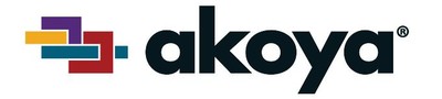 Akoya LLC