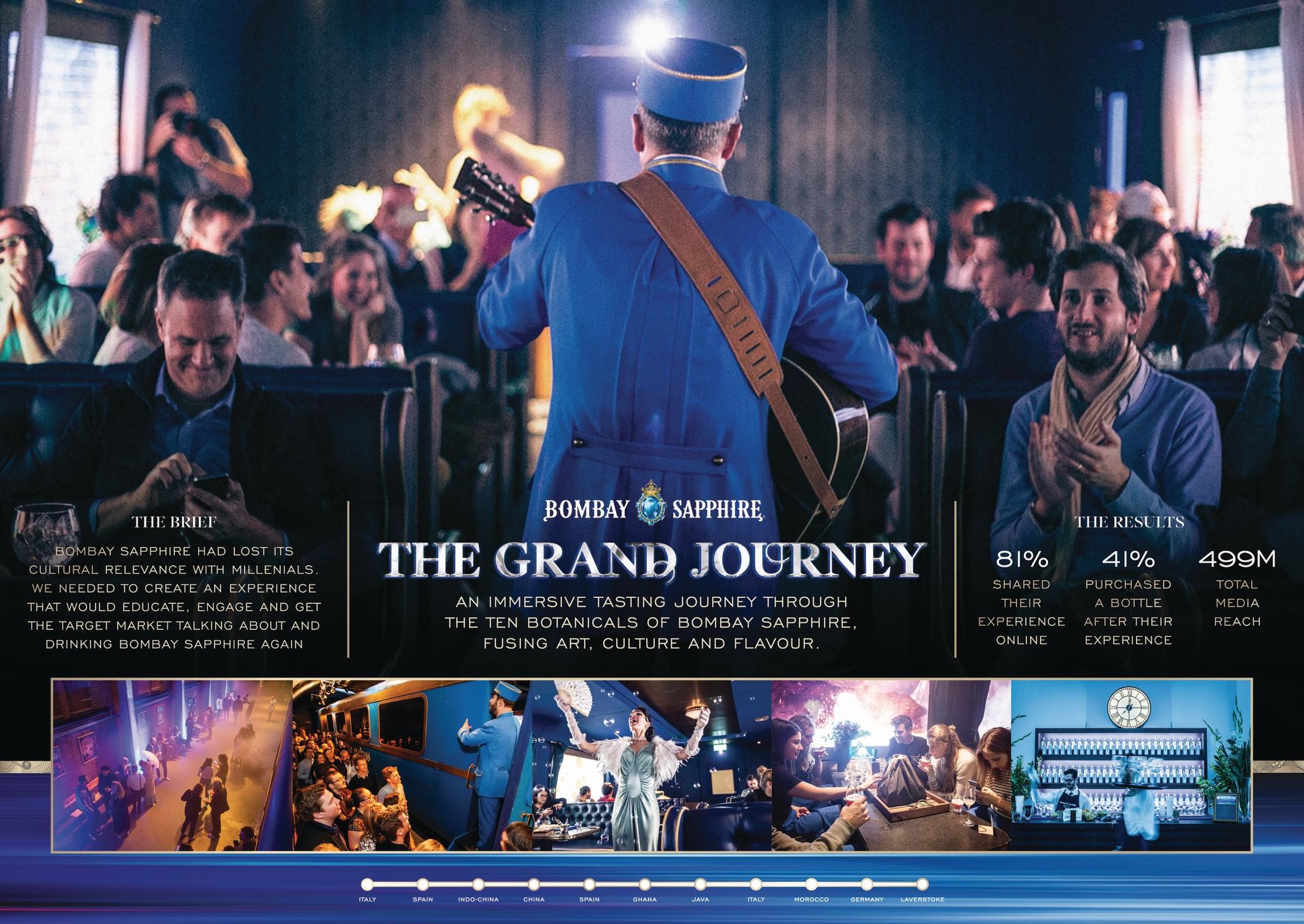 Bombay Sapphire "The Grand Journey"