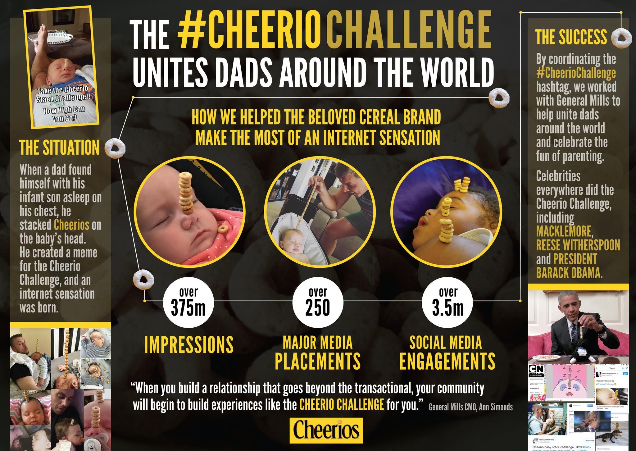 Cheerio Challenge
