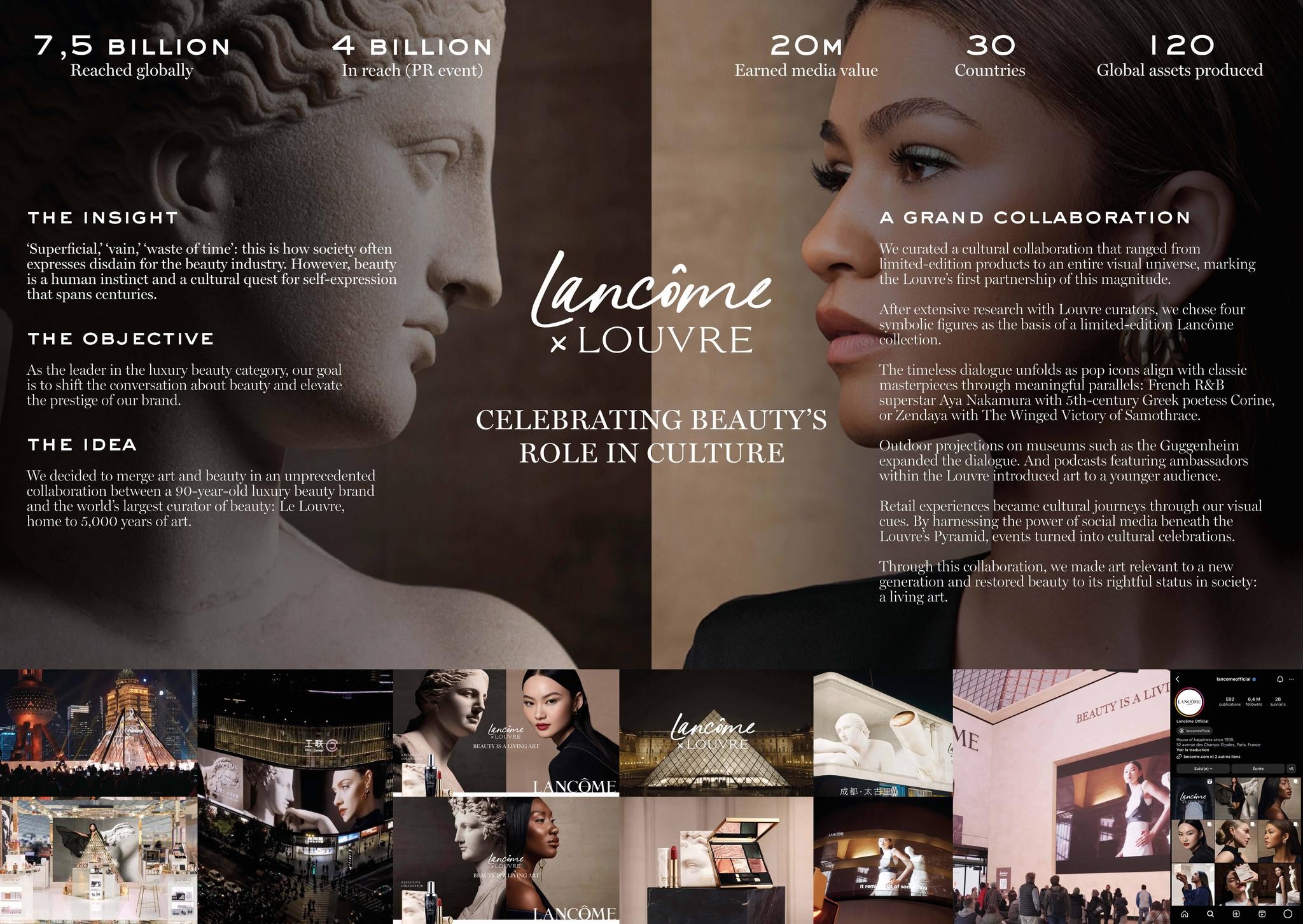 LANCÔME X THE LOUVRE - BEAUTY IS A LIVING ART 