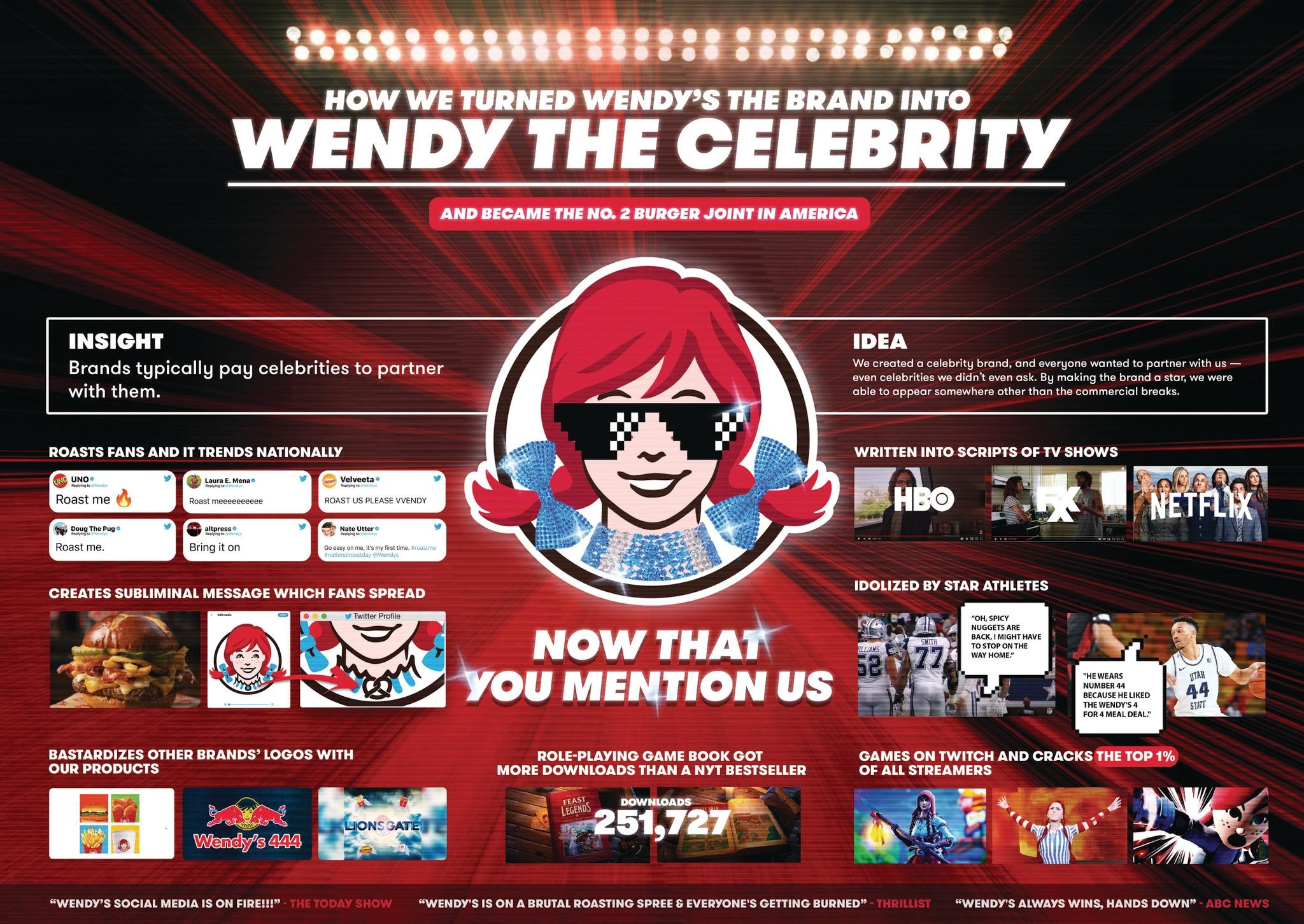 Wendy's. Now That You Mention Us.