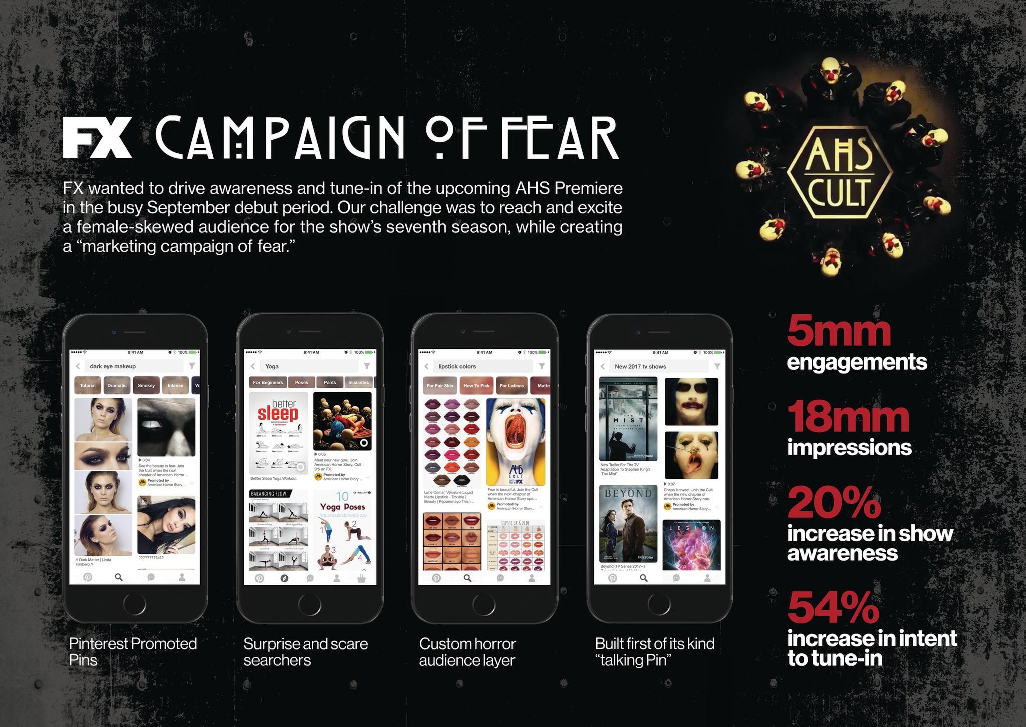 FX + Assembly’s Pinterest Campaign of Fear