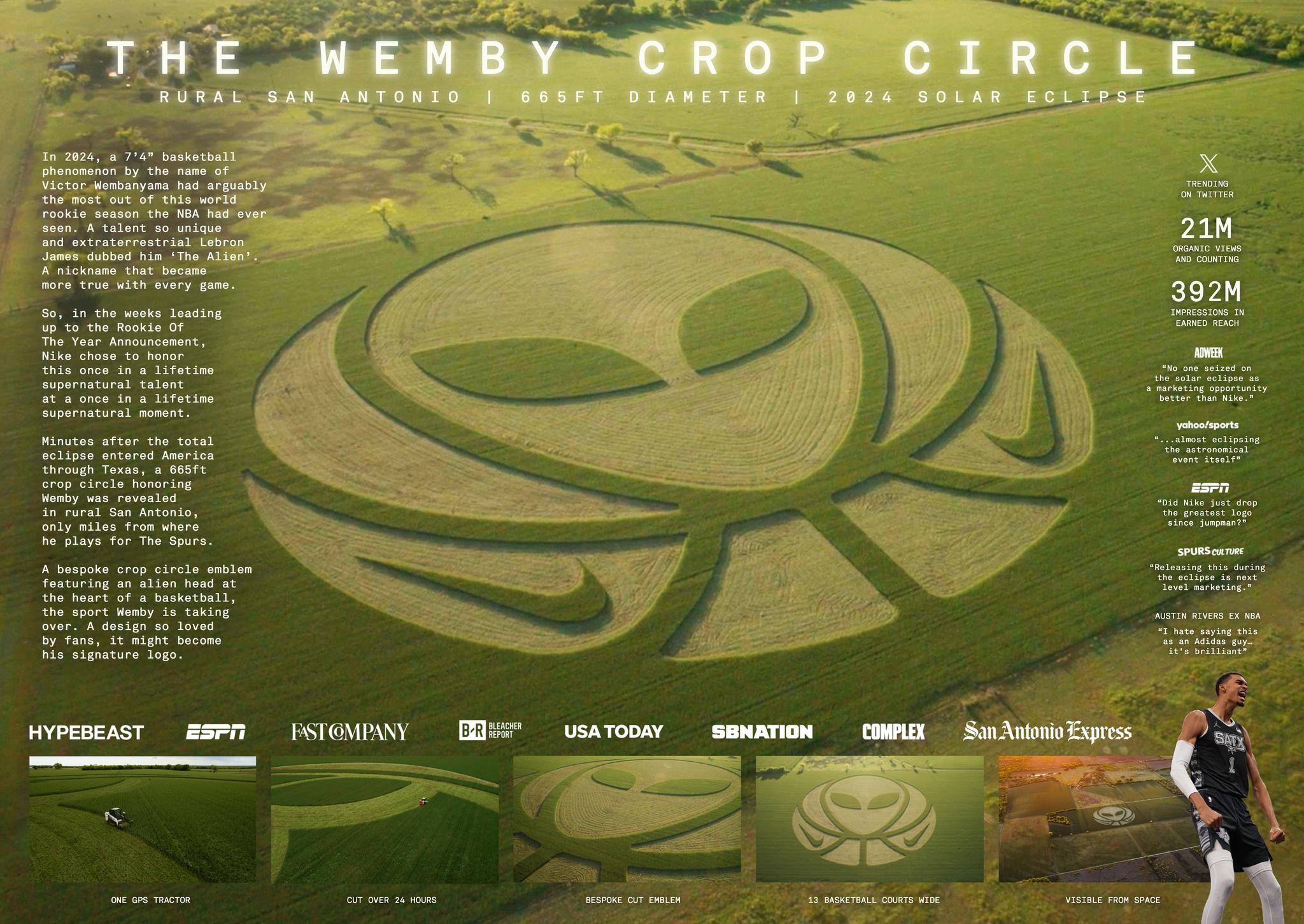 Wemby Crop Circle
