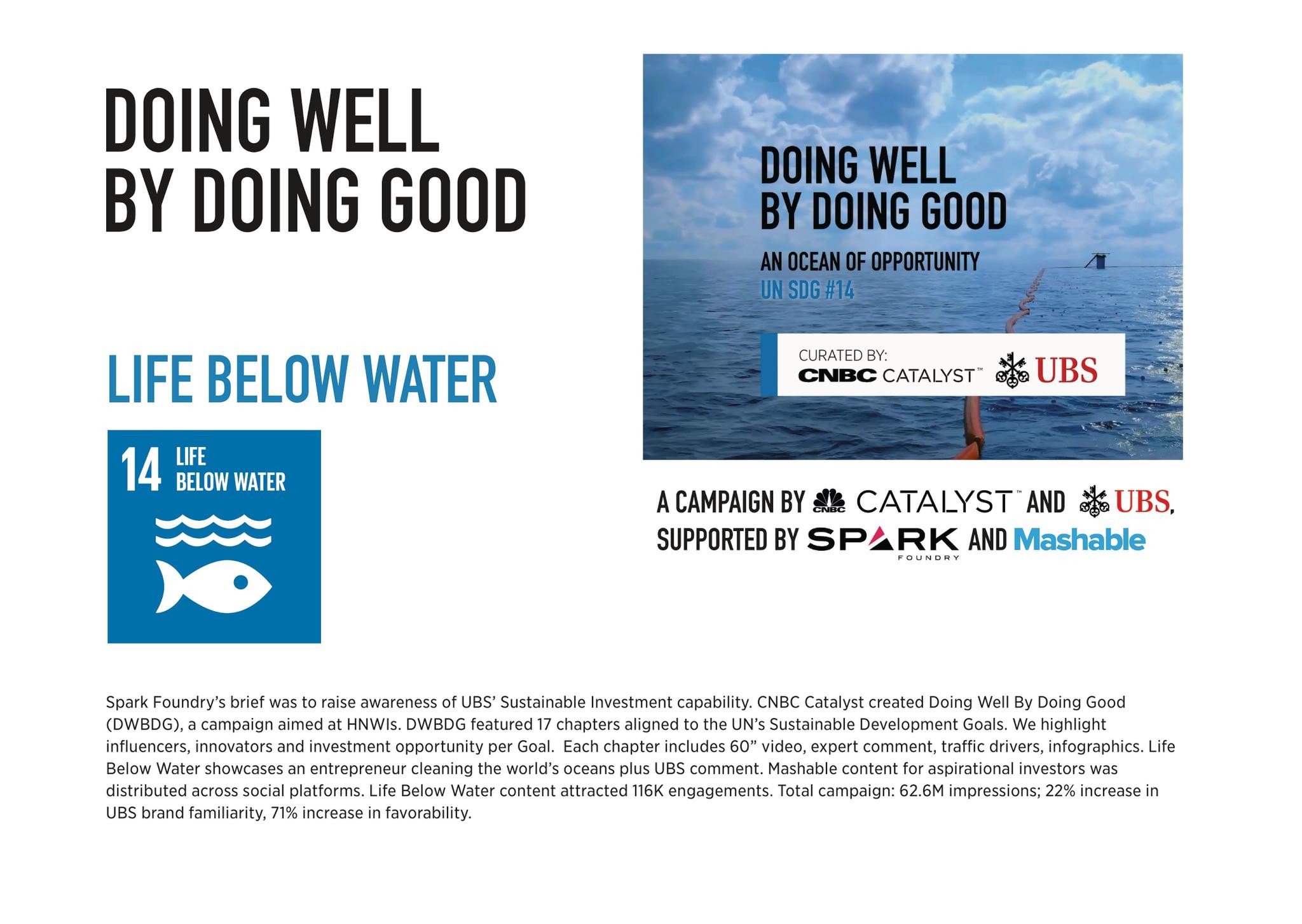 Doing Well by Doing Good - Life Below Water