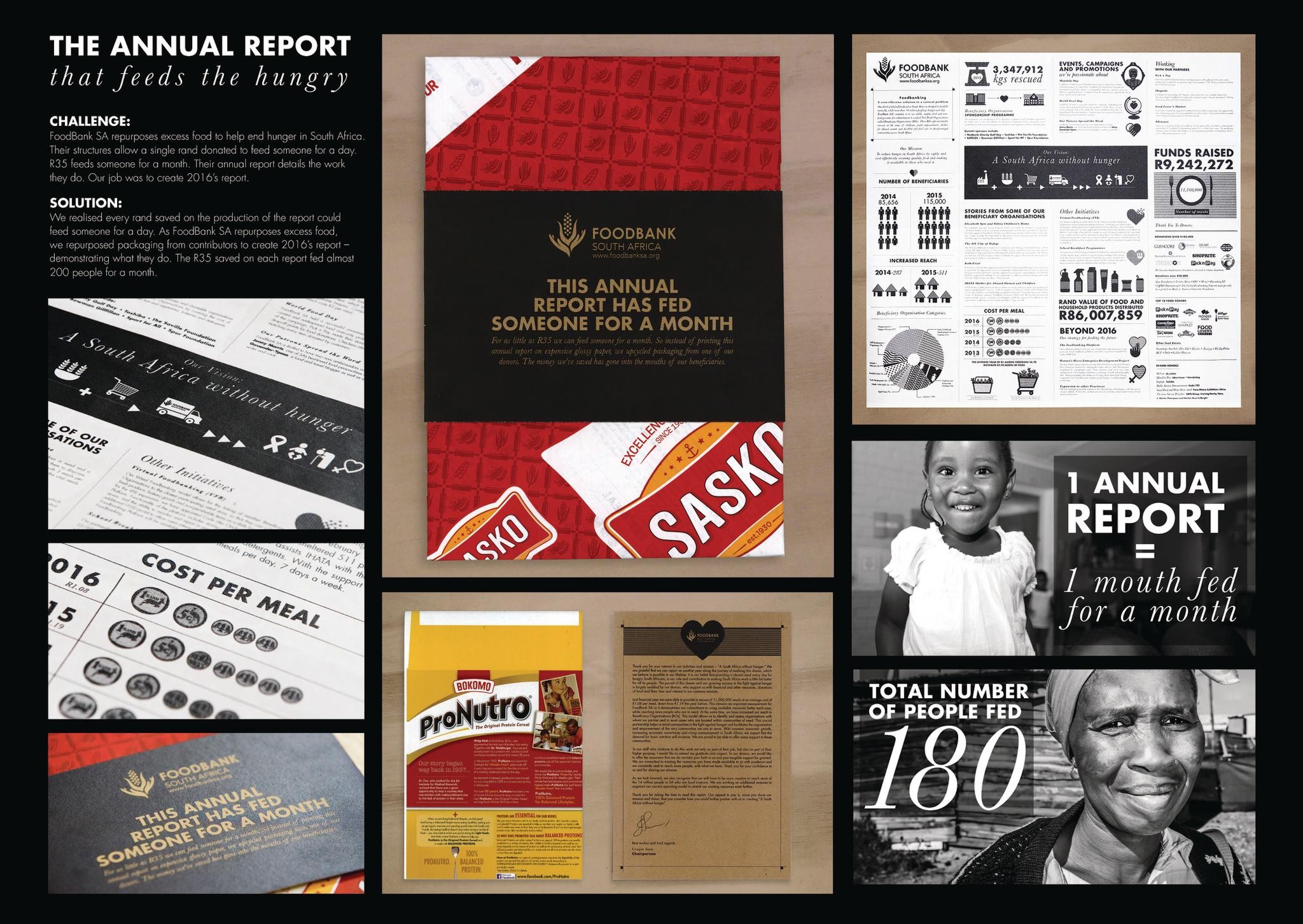 The annual report that feeds the hungry