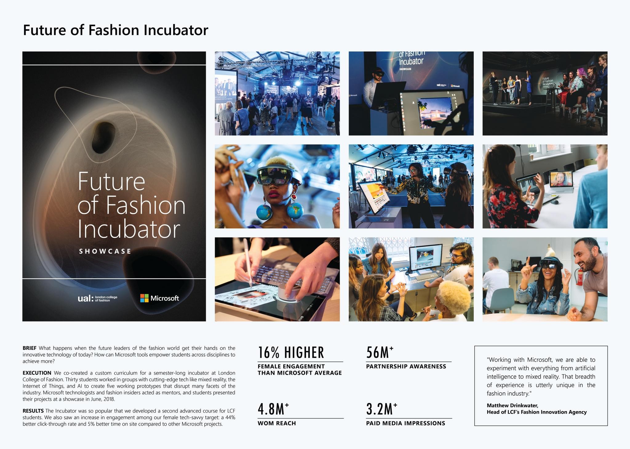 Future of Fashion Incubator
