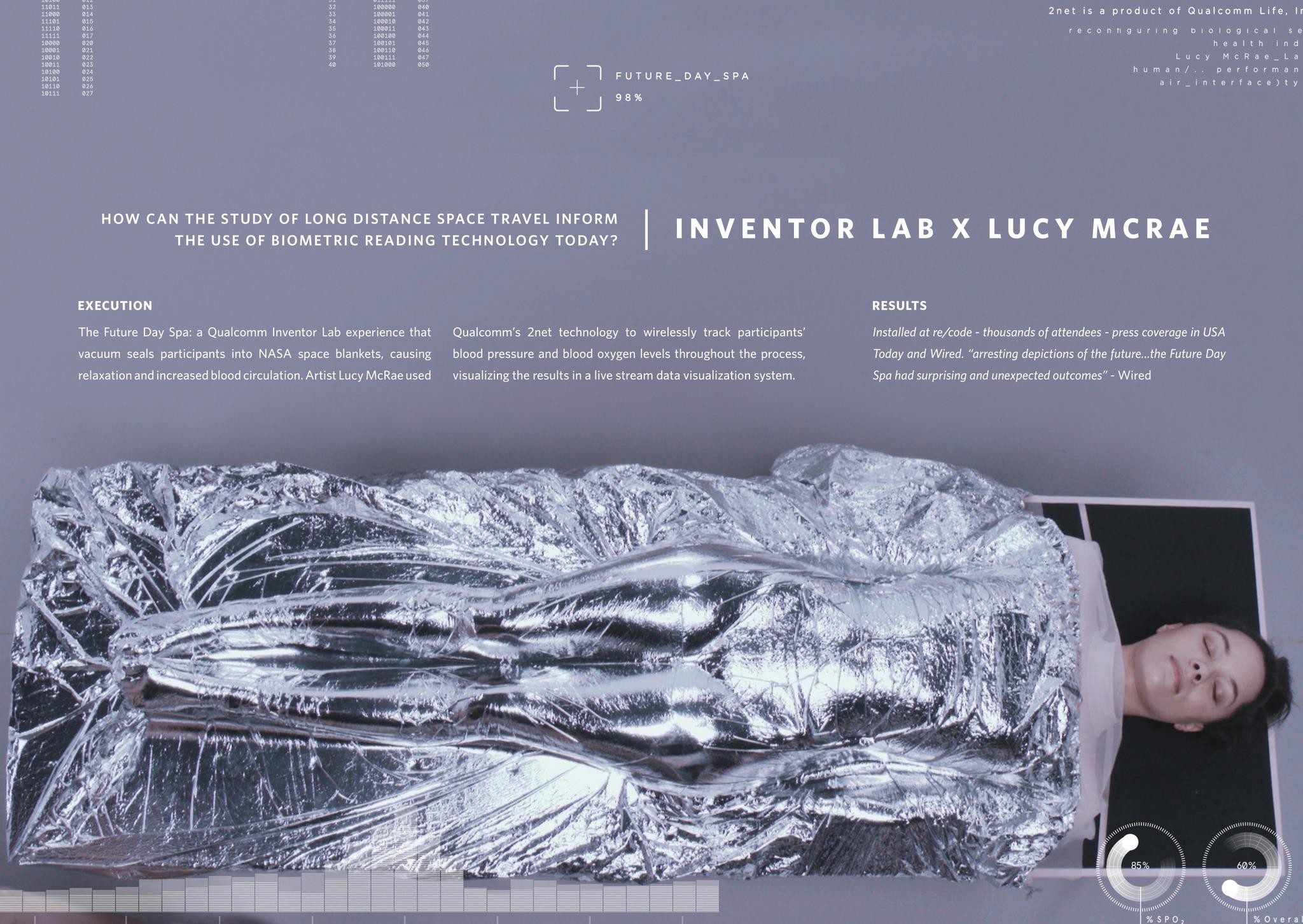 Qualcomm Inventor Lab | Lucy McRae