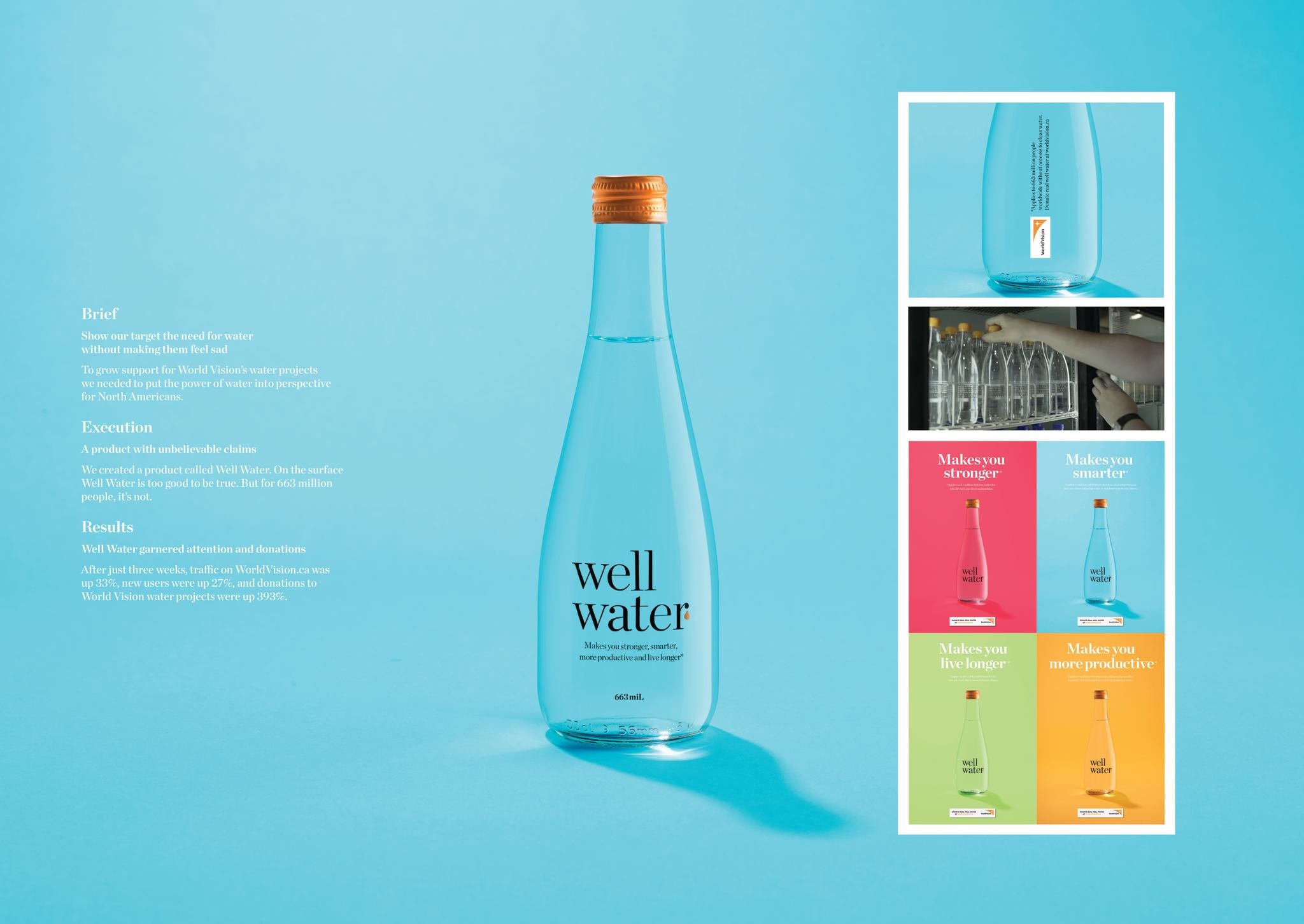 World Vision - Well Water