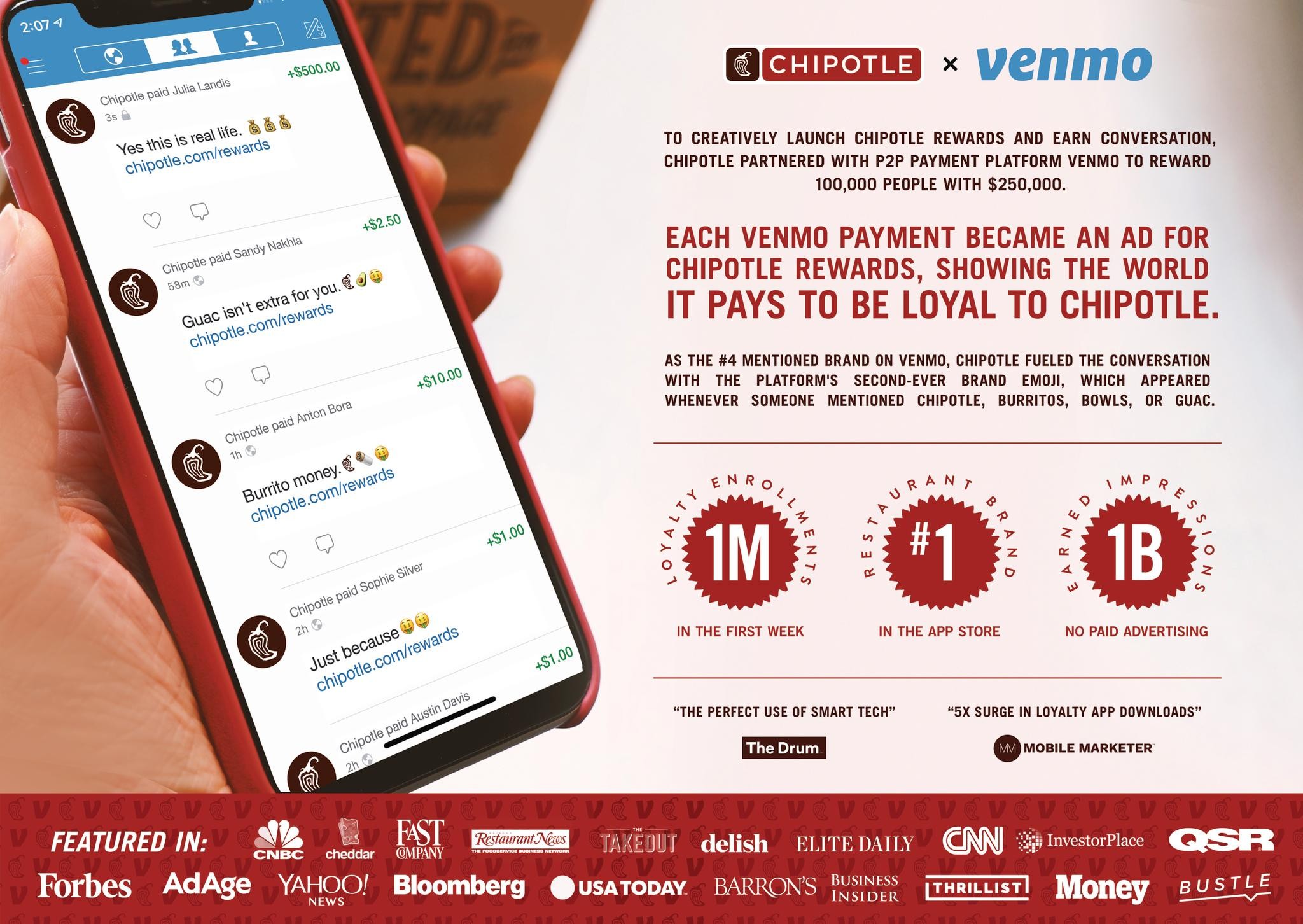 Chipotle x Venmo