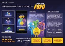 CRUSH YOUR FOFO: TACKLING THE NATION'S FEAR OF FINDING OUT