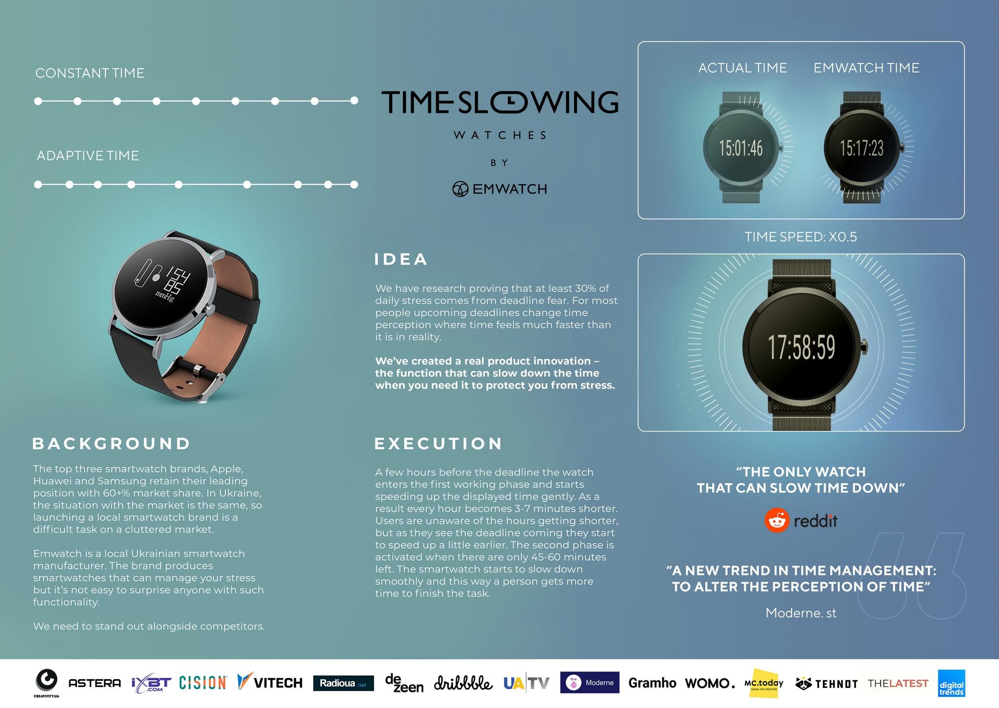 TIME-SLOWING WATCHES
