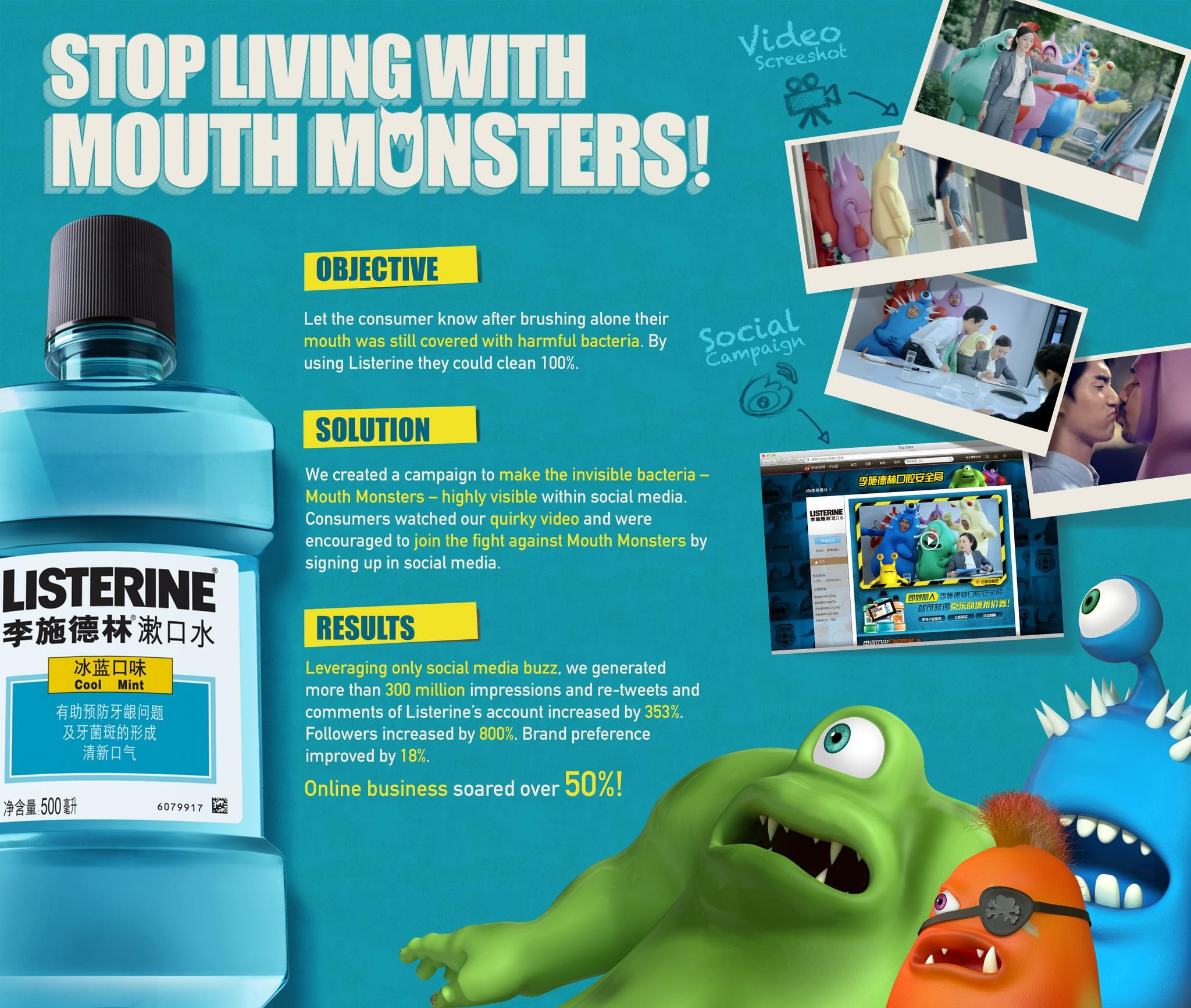 LISTERINE-STOP LIVING MOUTH MONSTERS!