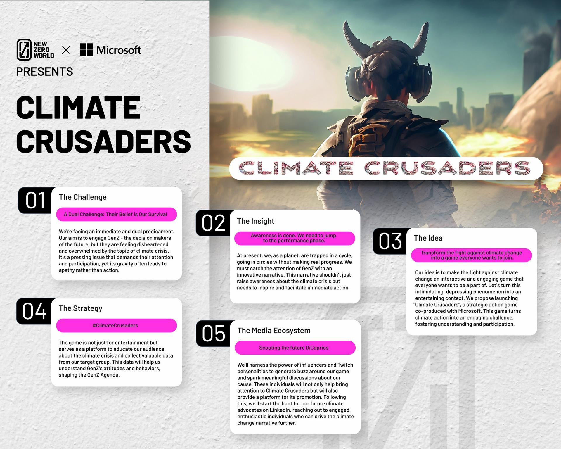 Climate Crusaders