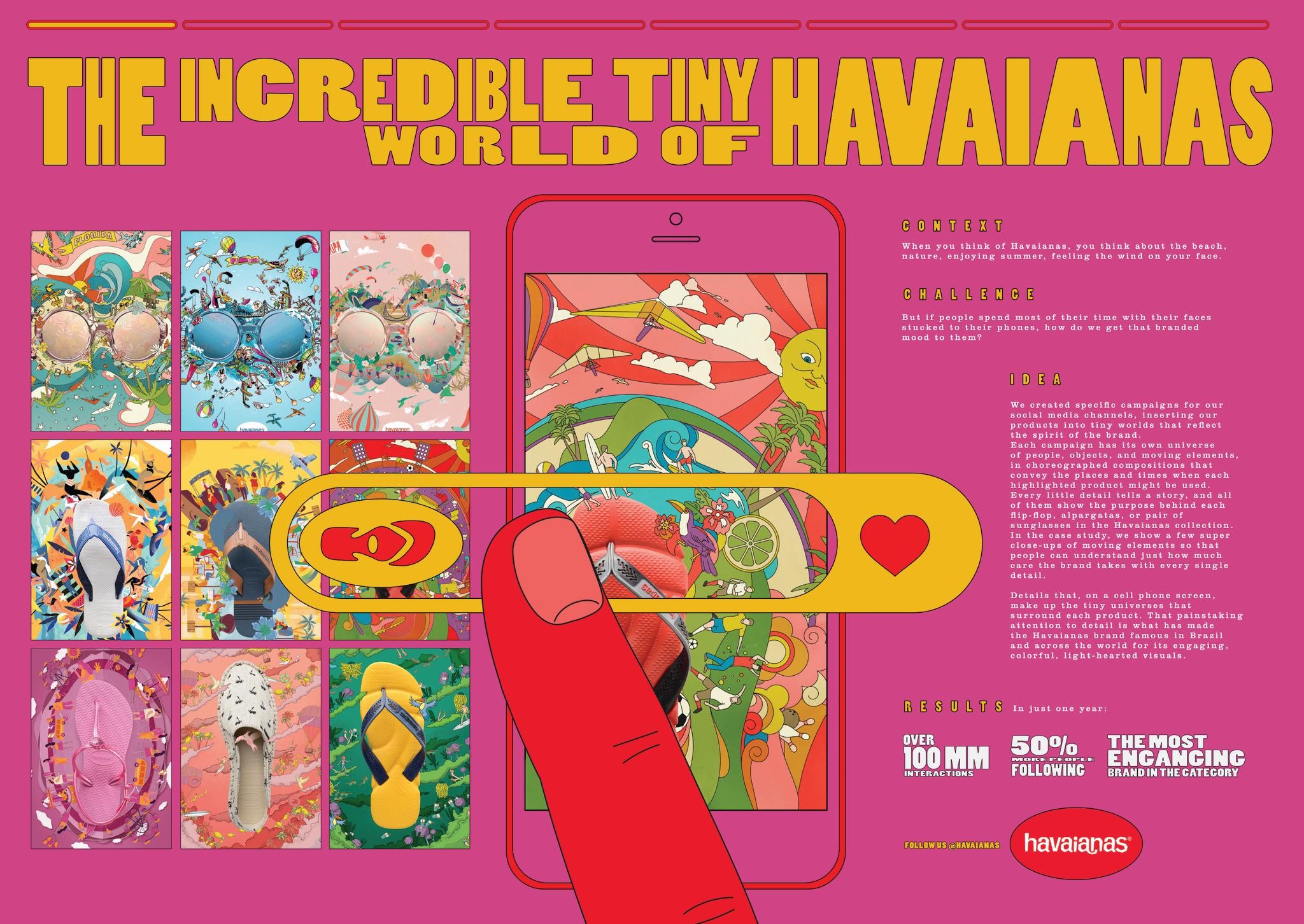 The Incredible Tiny World of Havaianas