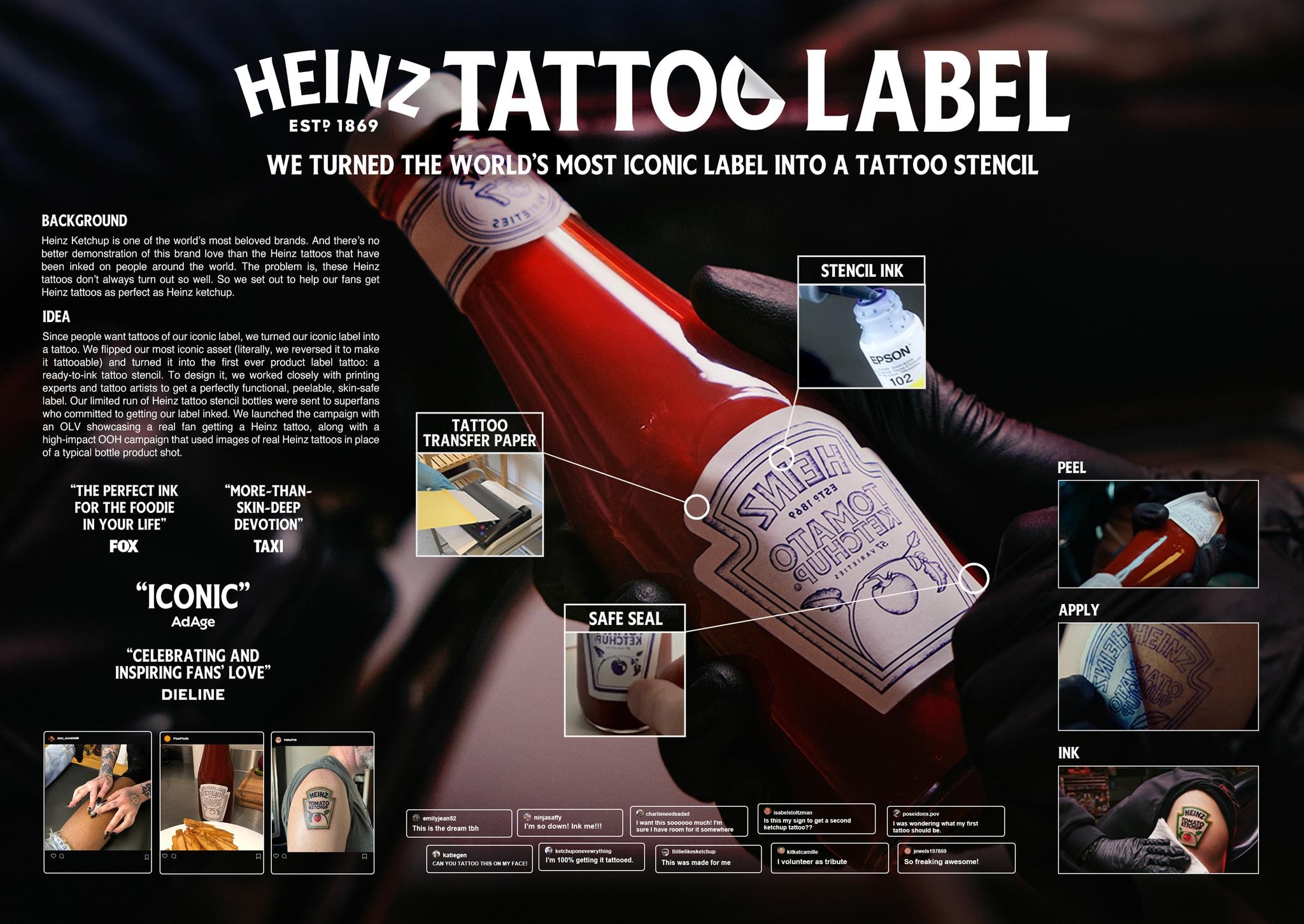 Heinz Tattoo Label