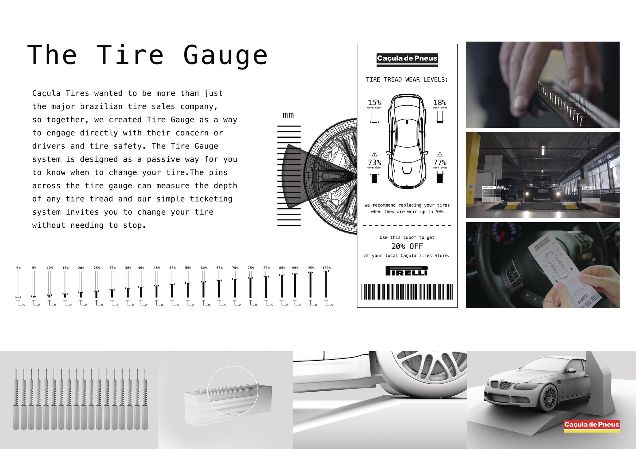 THE TIRE GAUGE