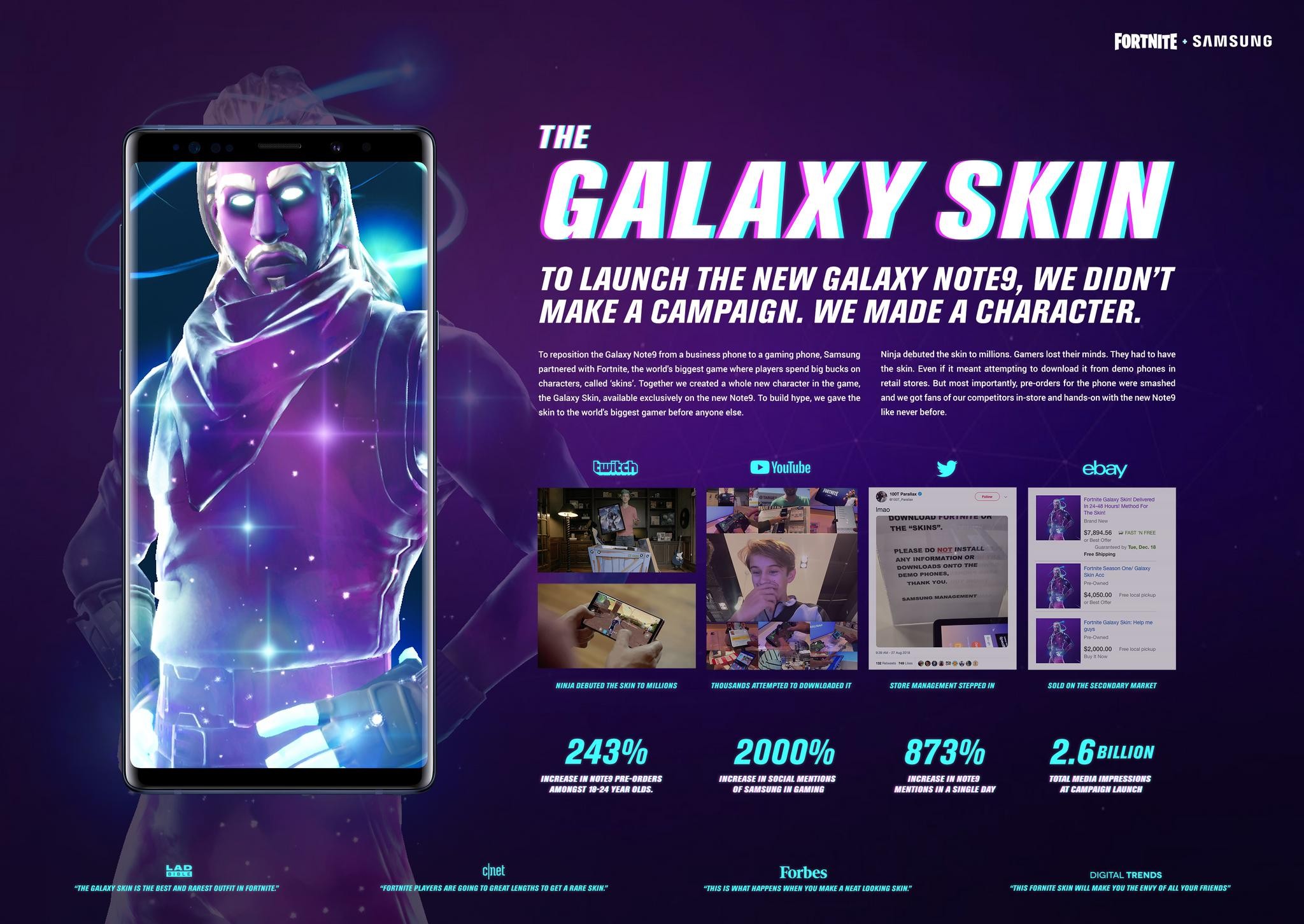 SAMSUNG X FORTNITE: THE GALAXY SKIN