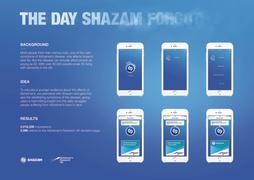 THE DAY SHAZAM FORGOT