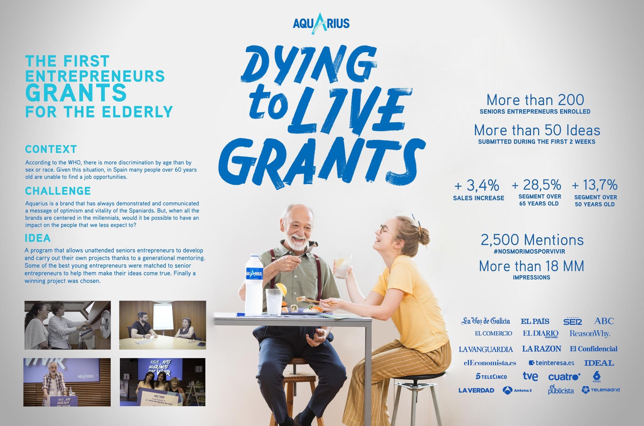Dying to Live Grants