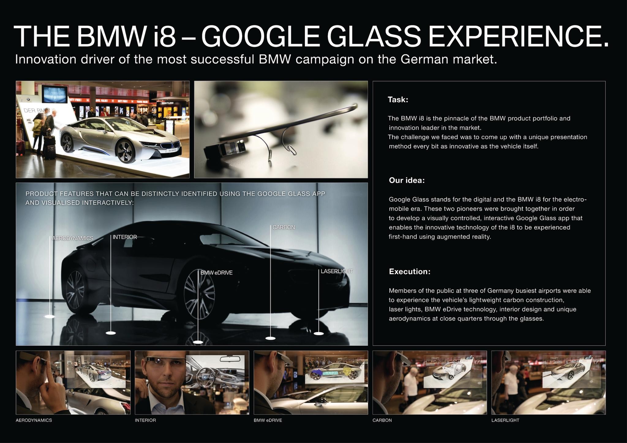 BMW I8 GOOGLE GLASS